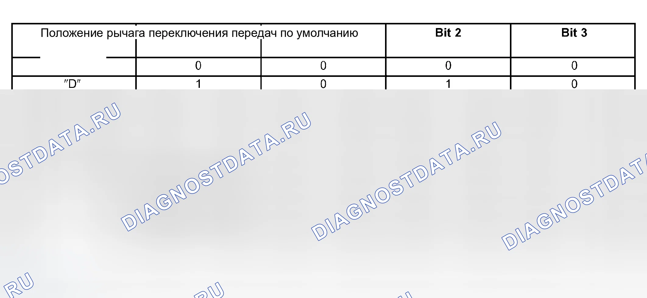 Рис. 188: ЭКСПЛУАТАЦИЯ. Dodge Magnum I