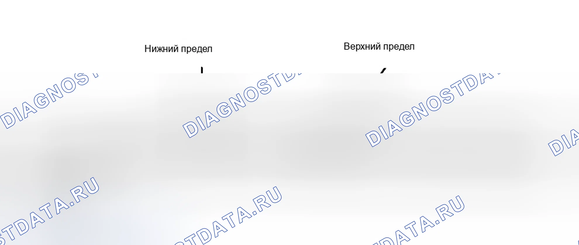 Рис. 4: ПРОВЕРКА МОТОРНОГО МАСЛА. Hyundai Tiburon II