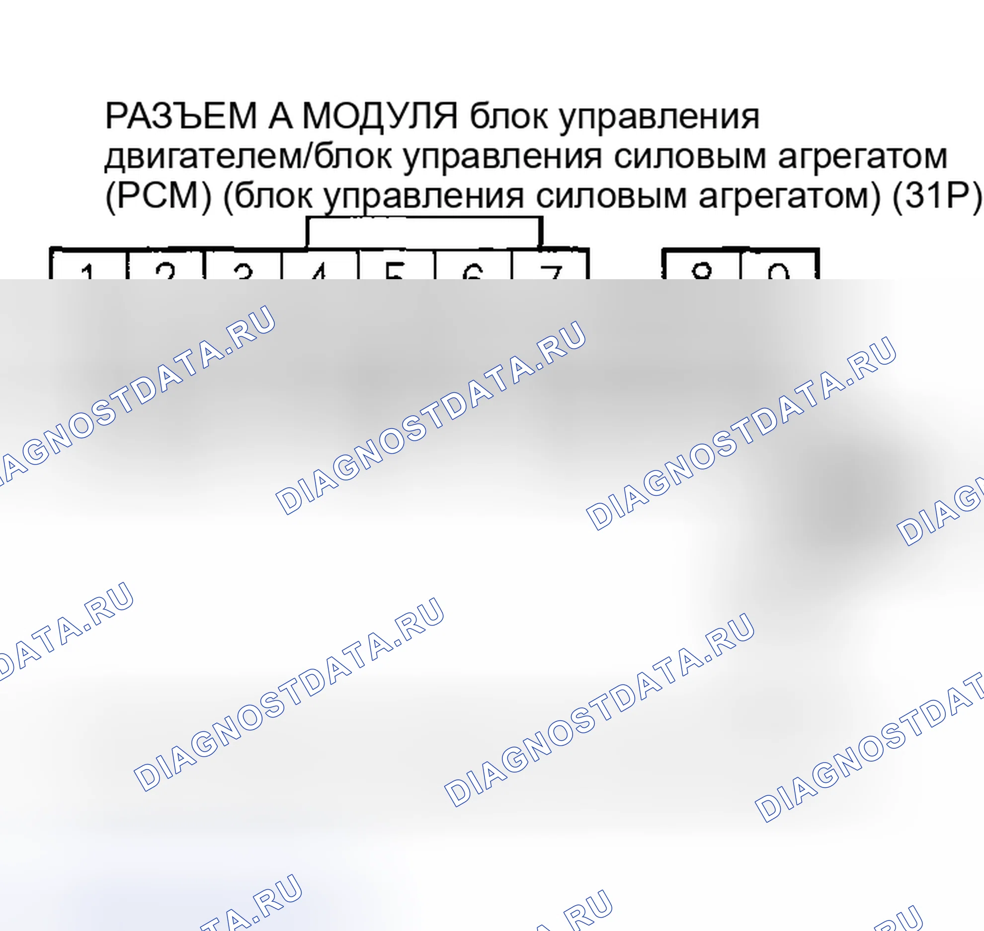 Рис. 106: расшифровка кода ошибки P2238: A / F сенсор (сенсор 1) AFS + цепь низкого напряжения. Honda CR-V II рестайлинг