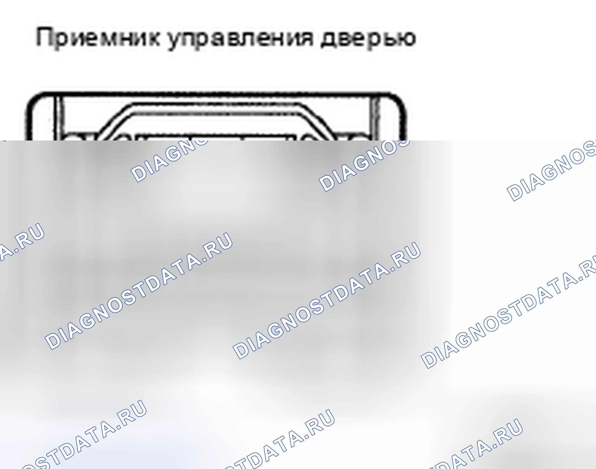 Рис. 75. Toyota 4Runner IV рестайлинг