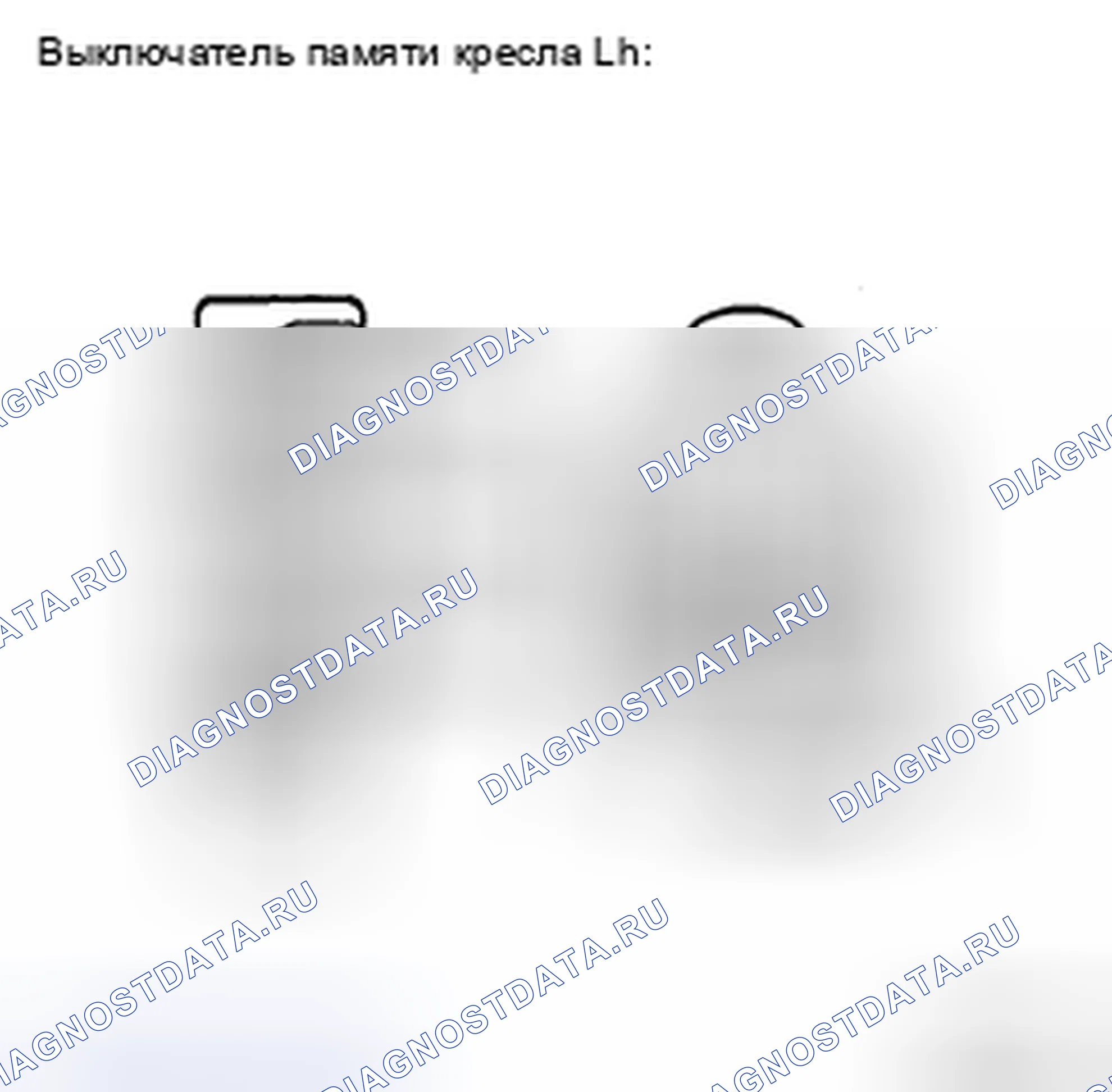 Рис. 6: ПРОЦЕДУРА КОНТРОЛЯ. Haval H5 II