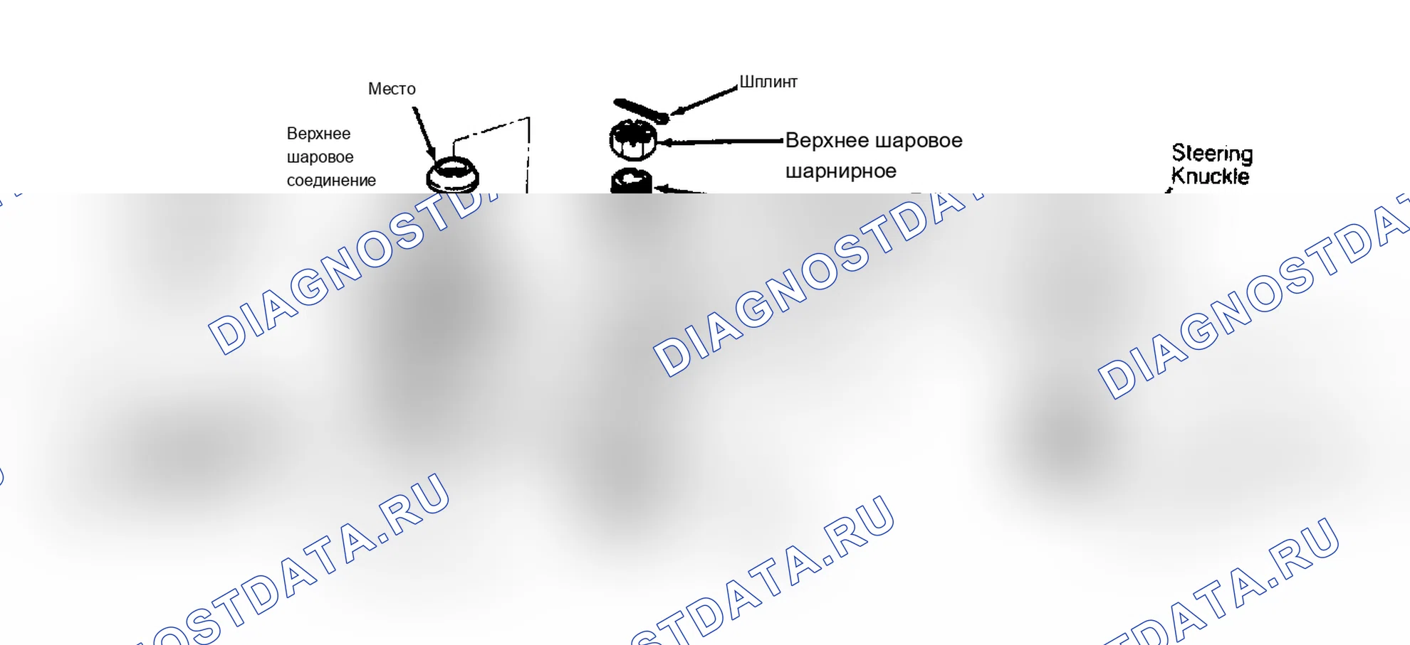 Рис. 5. Jeep Wrangler I