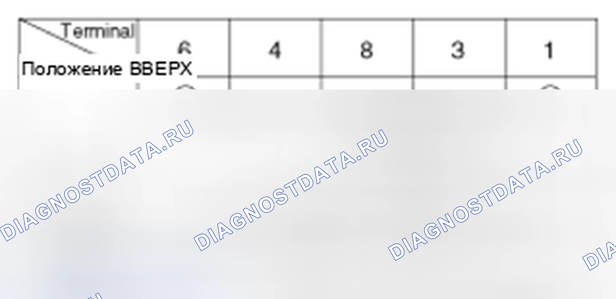 Рис. 18. Geely SC7 I
