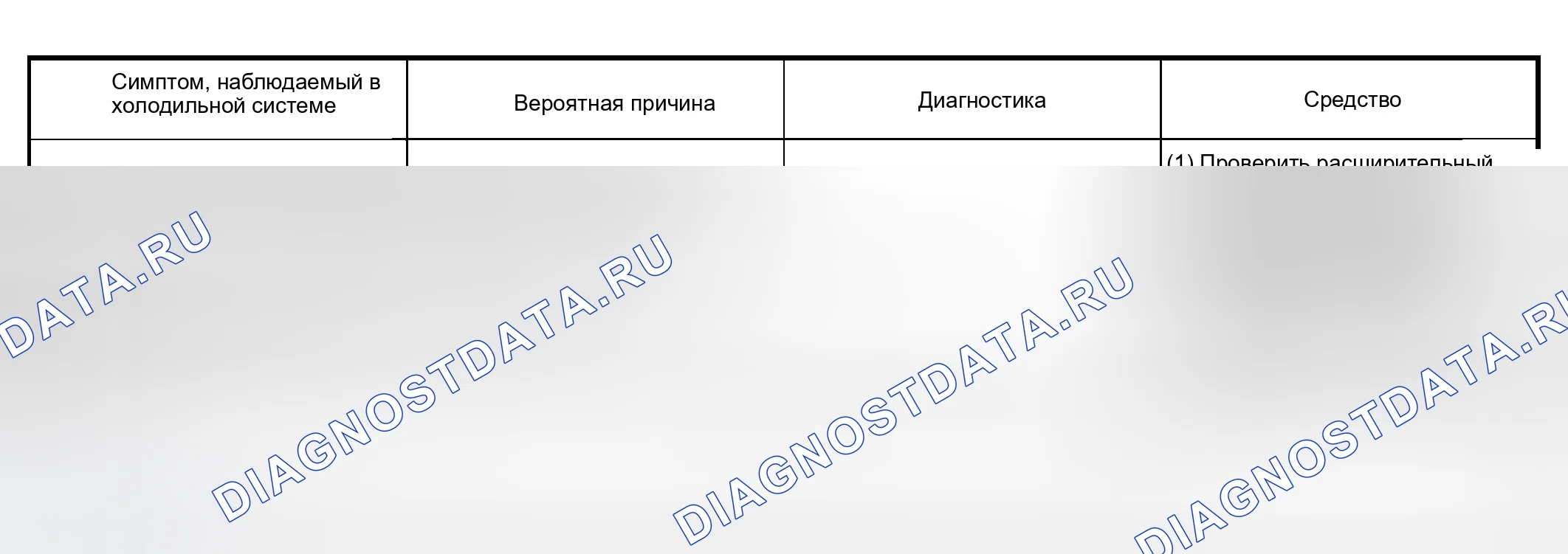 Рис. 128. Haval Xiaolong Max I
