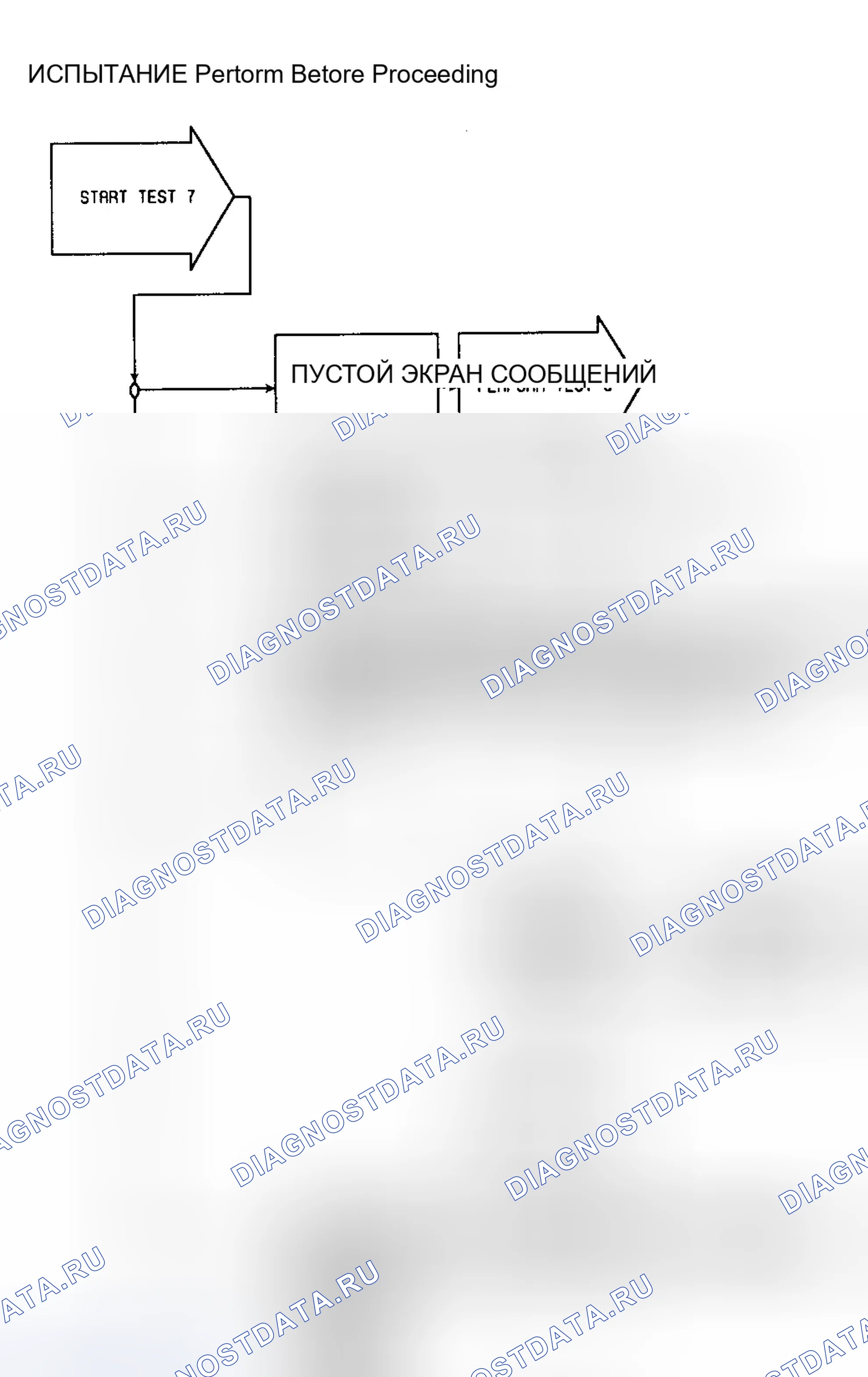 Рис. 85: ИСПЫТАНИЕ 7. Chrysler New Yorker XIII