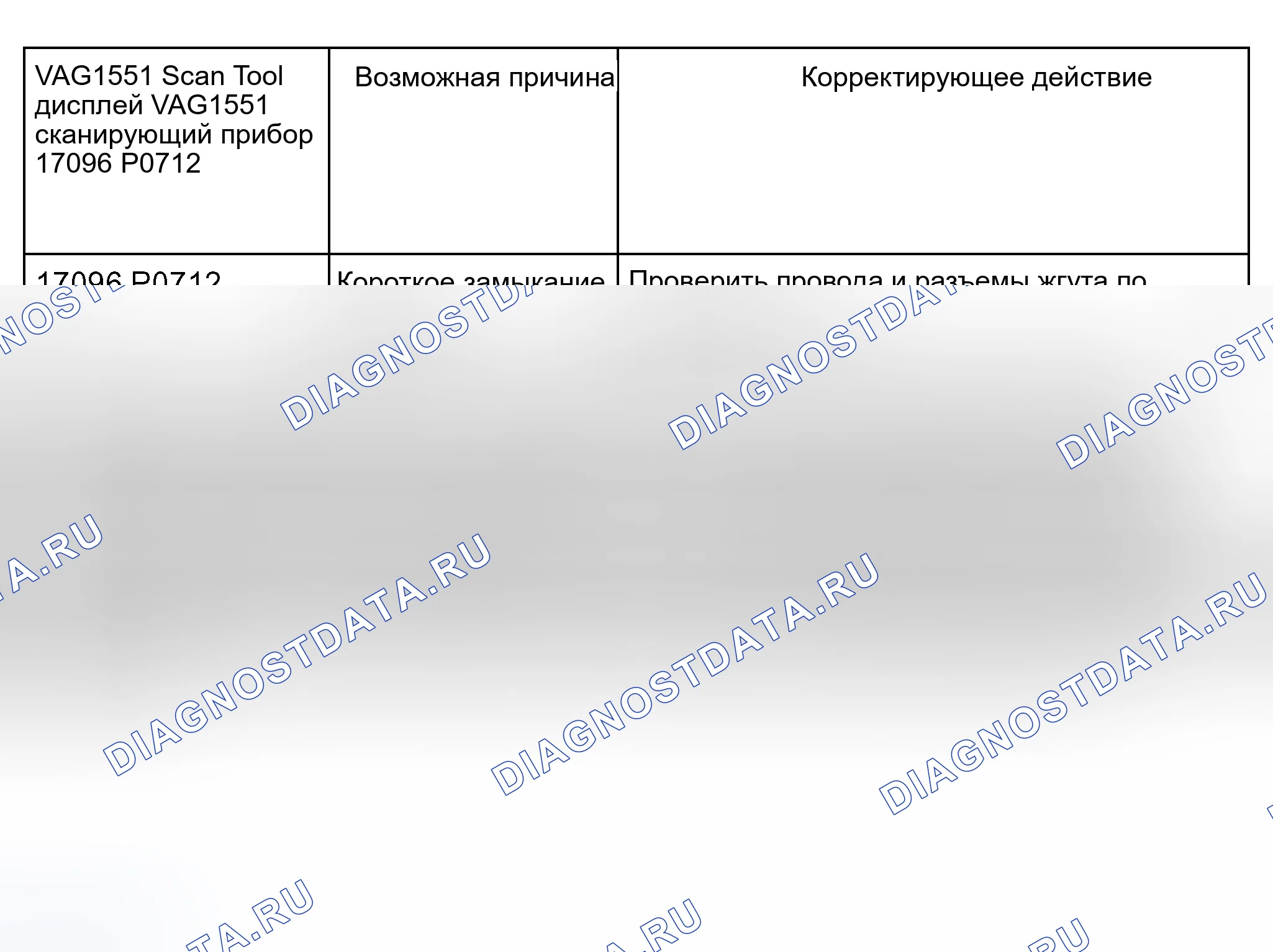 Рис. 896. Audi A6 C5 рестайлинг