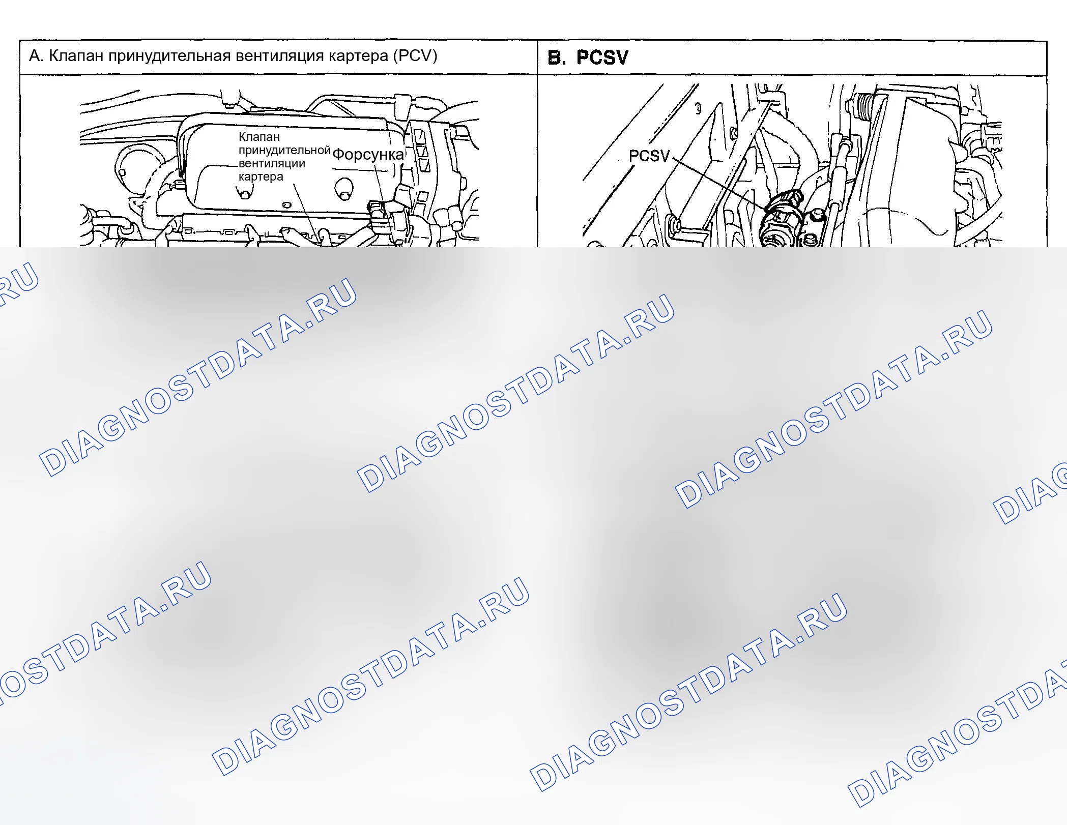 Рис. 7. Hyundai Accent II