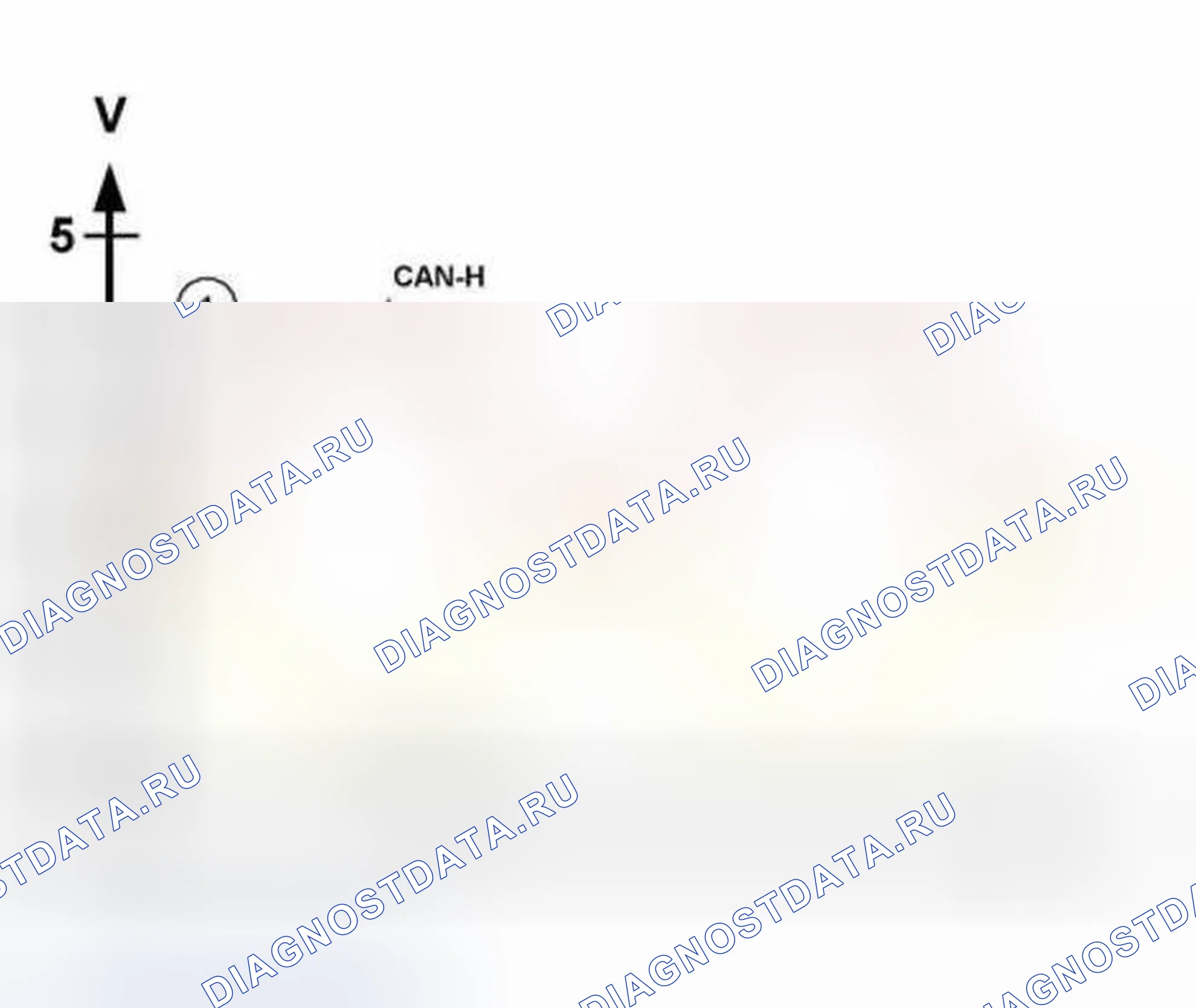 Рис. 40: Оконечные резисторы PT CAN. BMW M6 E63/E64
