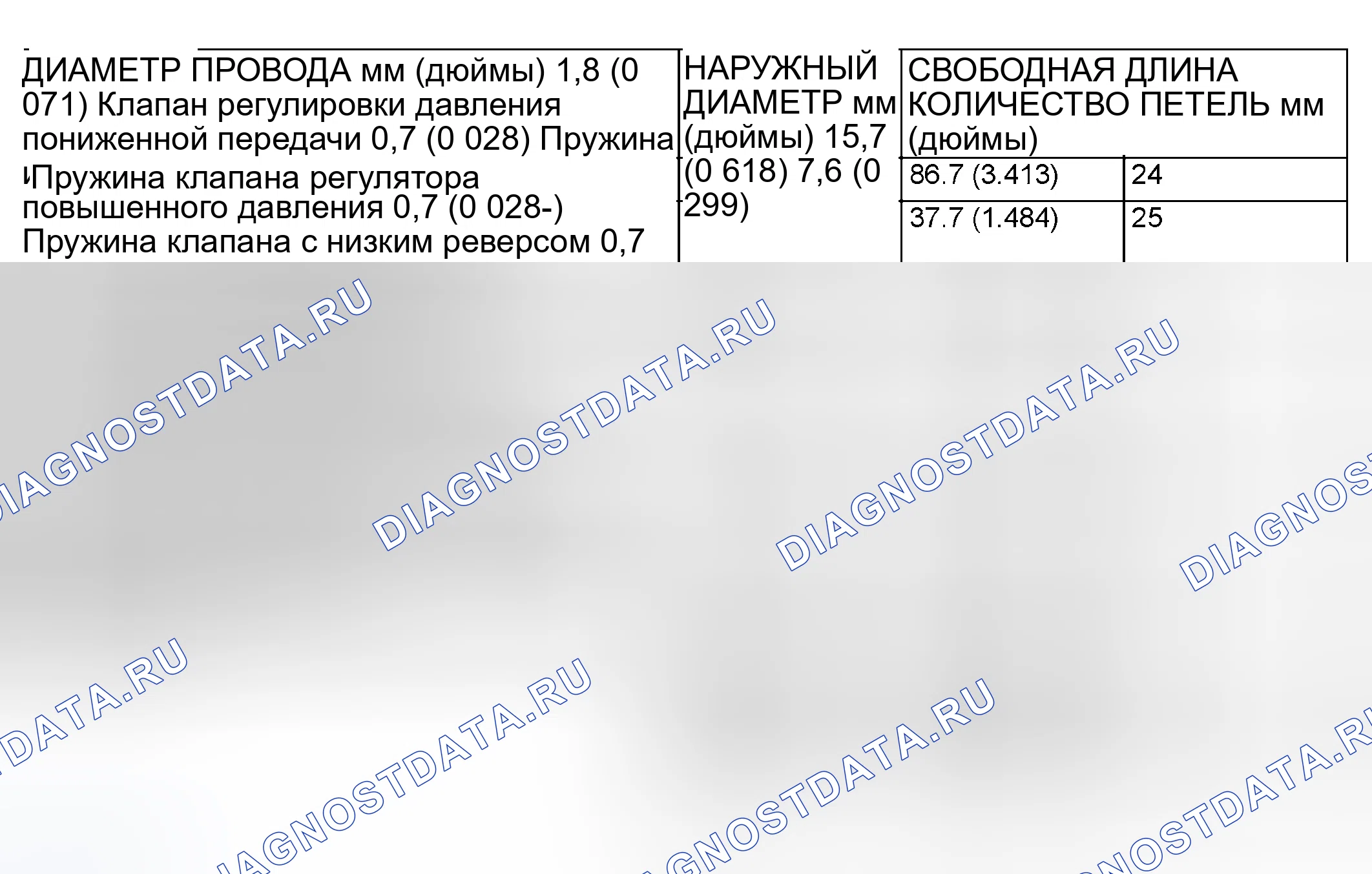 Рис. 799: ТАБЛИЦА ИДЕНТИФИКАЦИИ ПРУЖИНЫ КОРПУСА КЛАПАНА. Mitsubishi Lancer IX рестайлинг