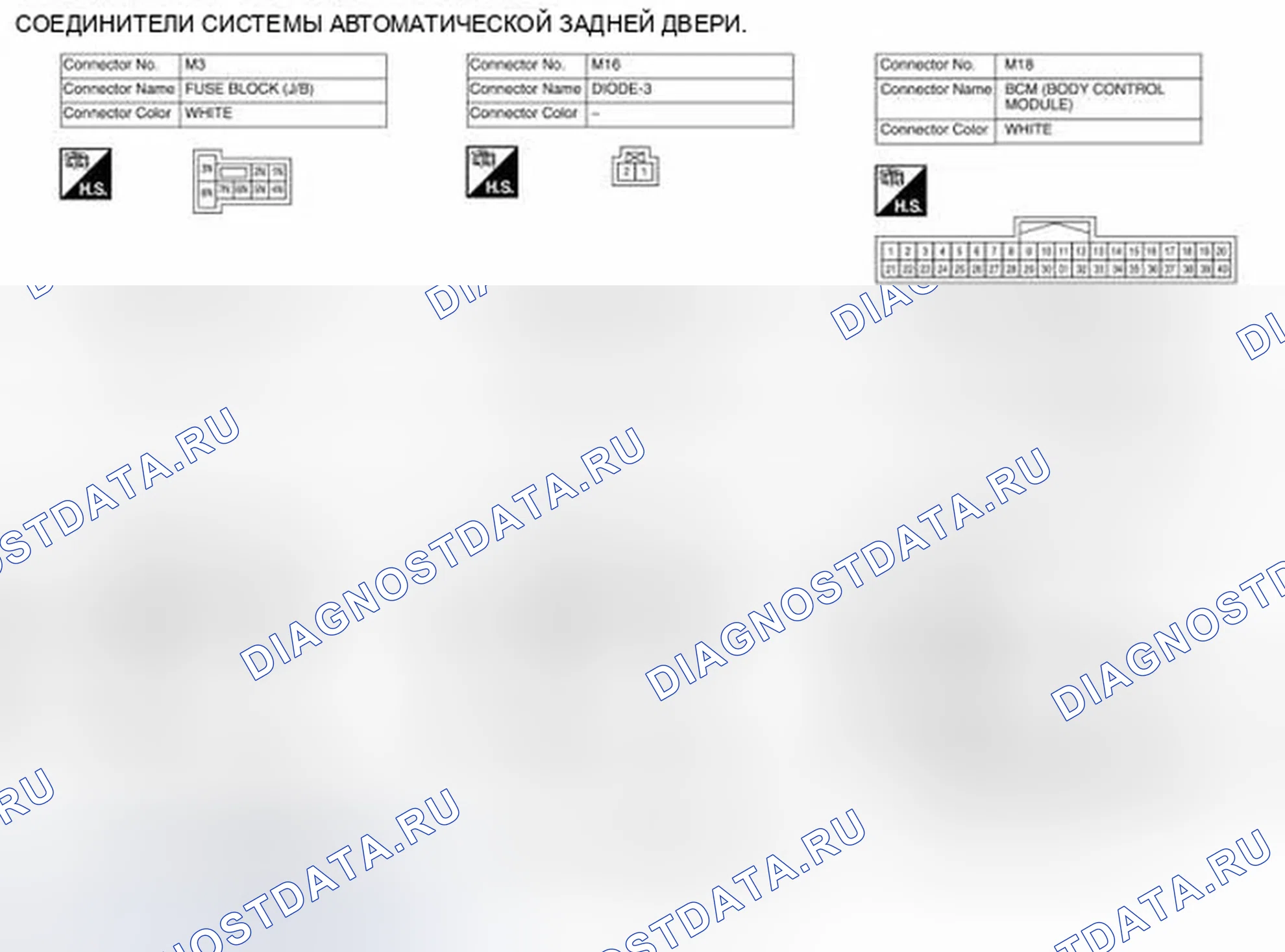 Рис. 242. Infiniti QX56 I рестайлинг