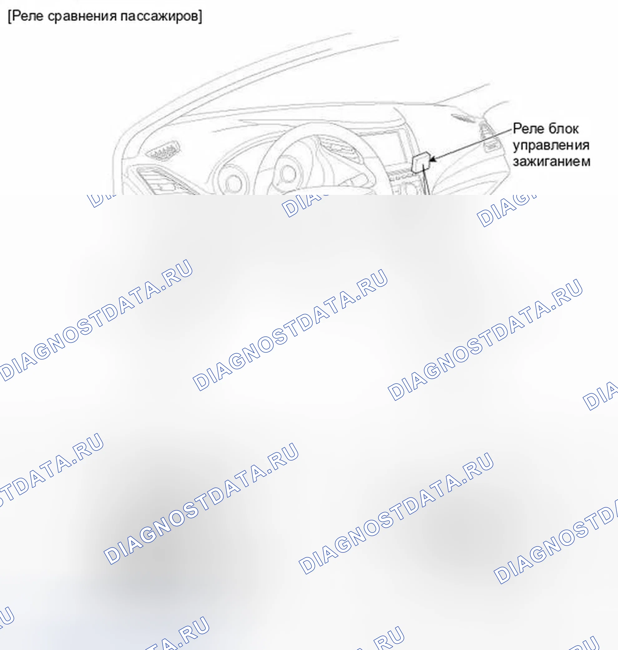 Рис. 4. Hyundai Azera II
