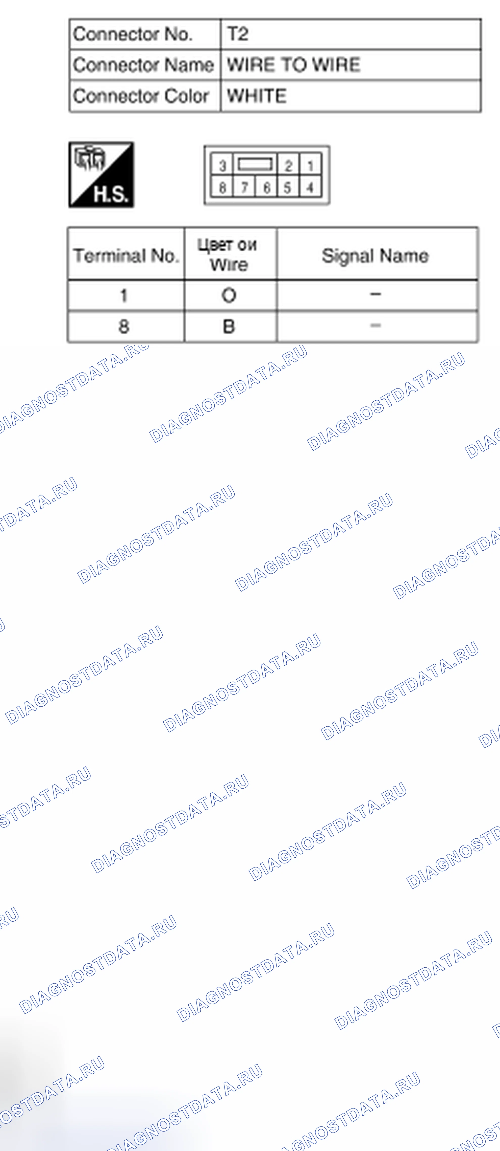 Рис. 122. Honda Passport I