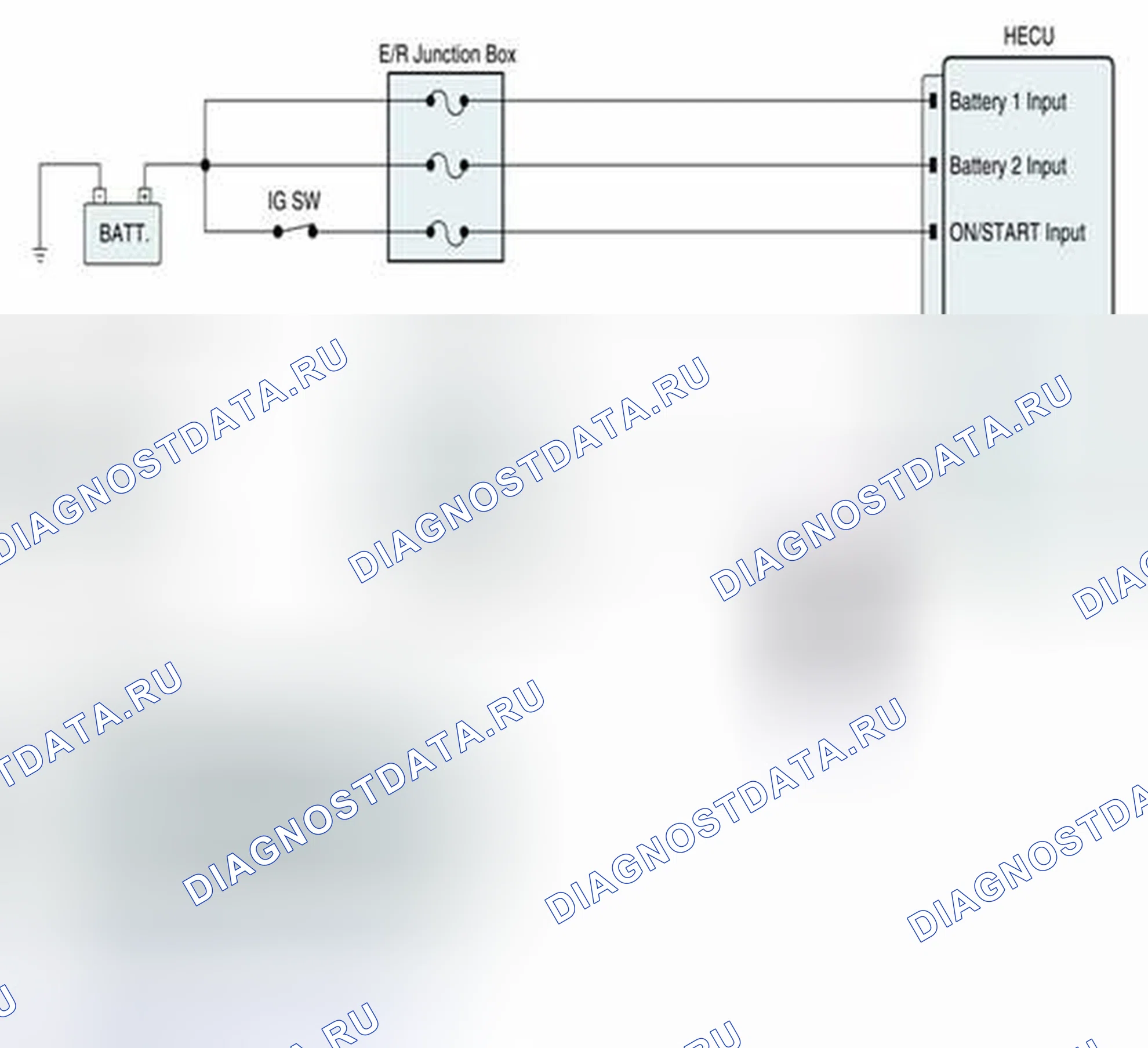 Рис. 92: Проверка сигнальной цепи. BMW 6 серия F06/F13/F12