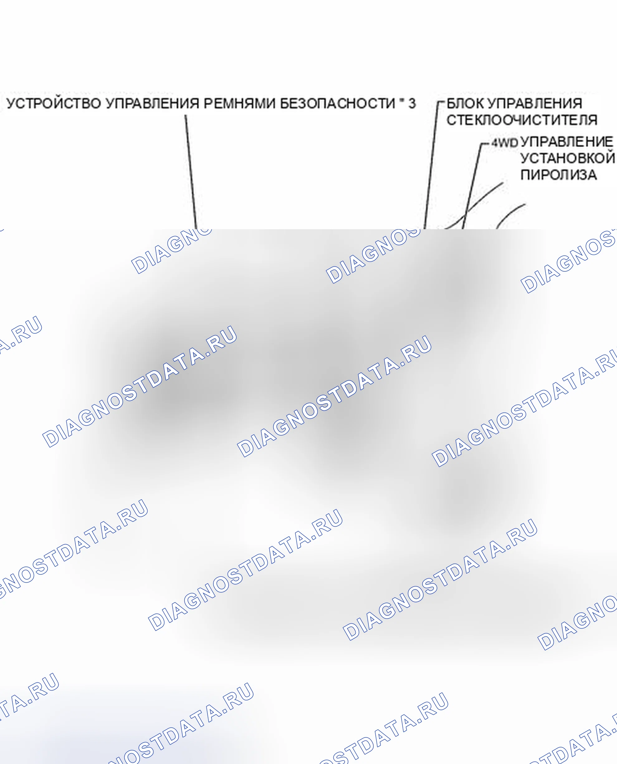 Рис. 10: ИЛЛЮСТРАЦИЯ. Haval Xiaolong I