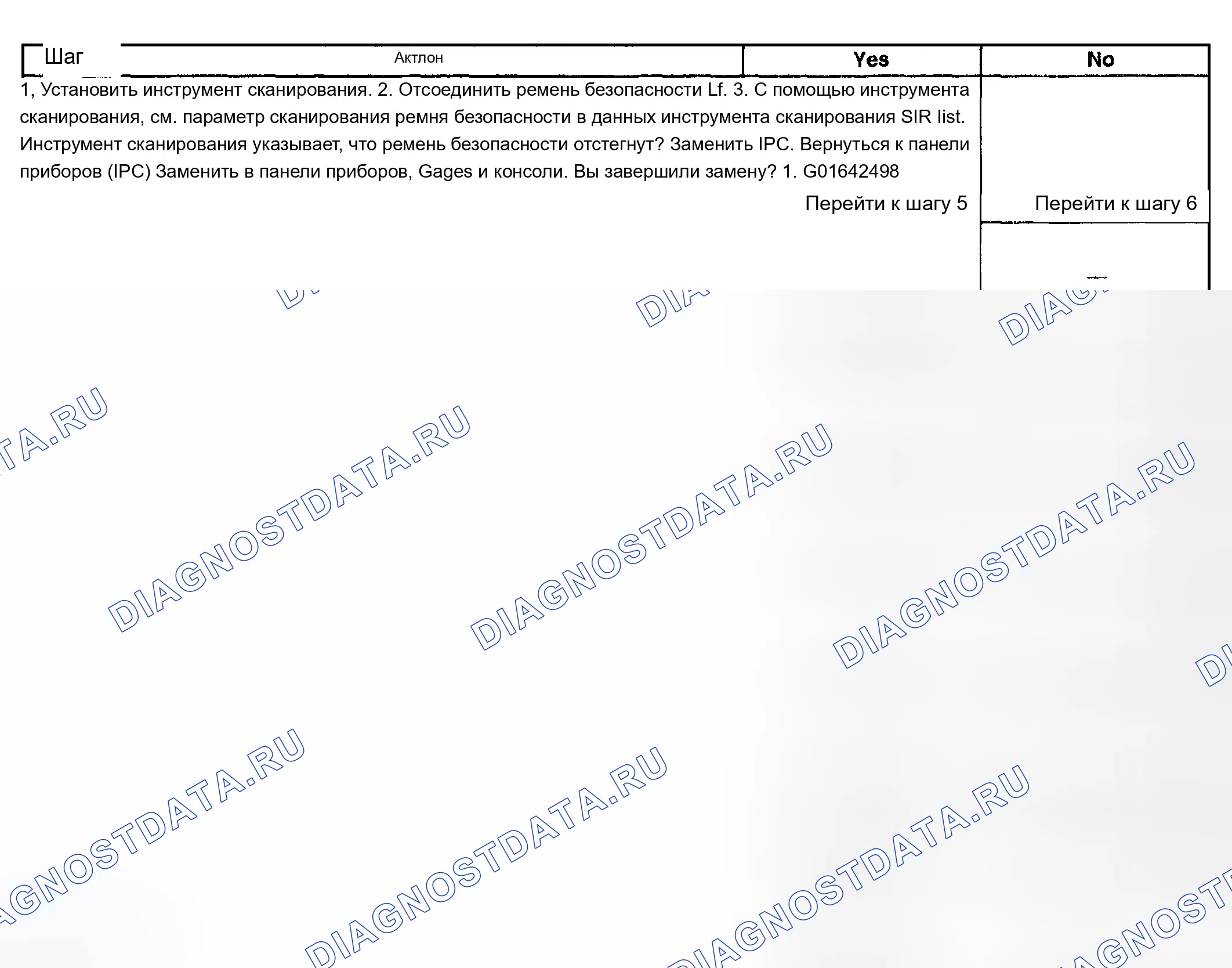 Рис. 7. Chevrolet TrailBlazer I
