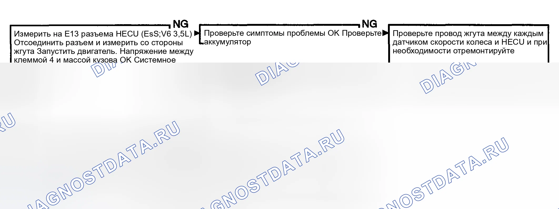 Рис. 14. Hyundai Santa Fe I