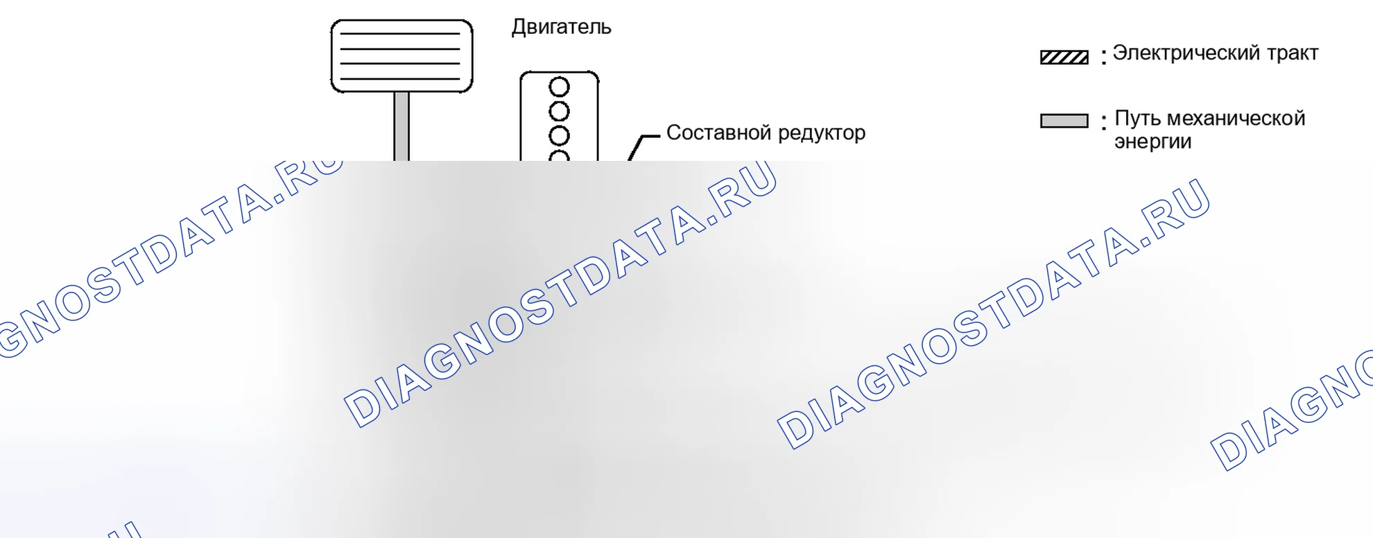 Рис. 152: ОПИСАНИЕ СИСТЕМЫ. Honda Accord V