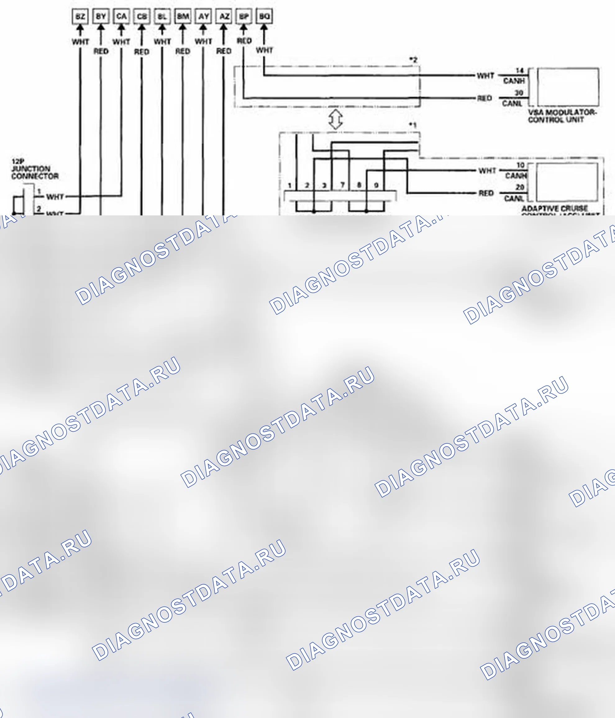 Рис. 36. Acura RL II рестайлинг