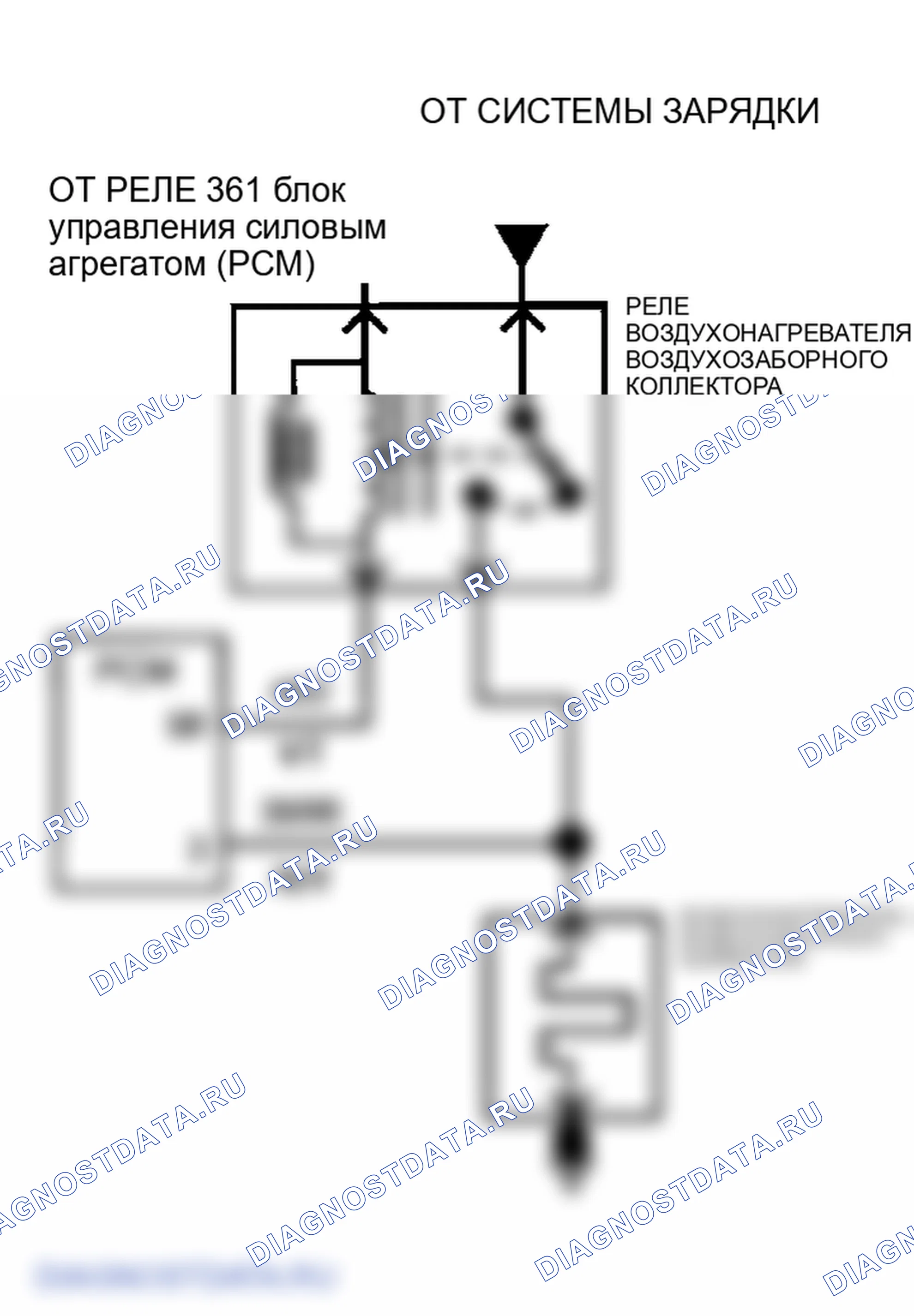 Рис. 51. Ford Econoline I