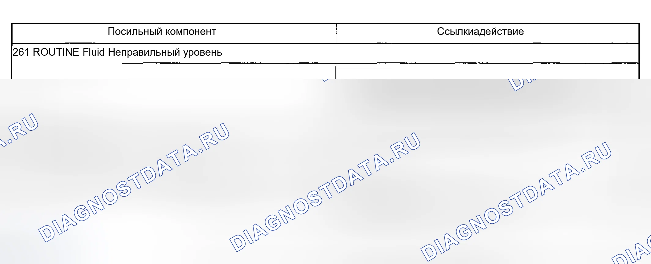 Рис. 2211: Отвод жидкости или вспенивание. Ford Pickup F250 Super Duty I