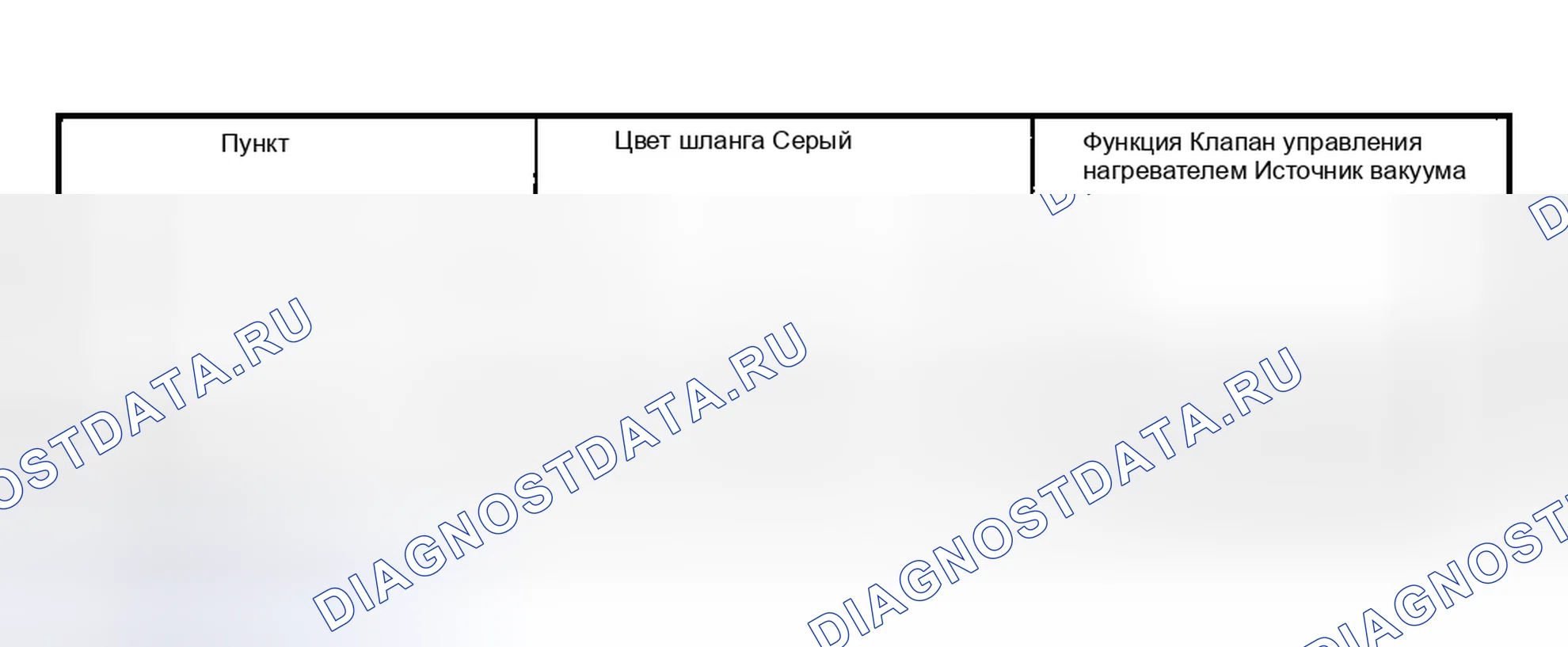 Рис. 212. Hyundai Nexo I