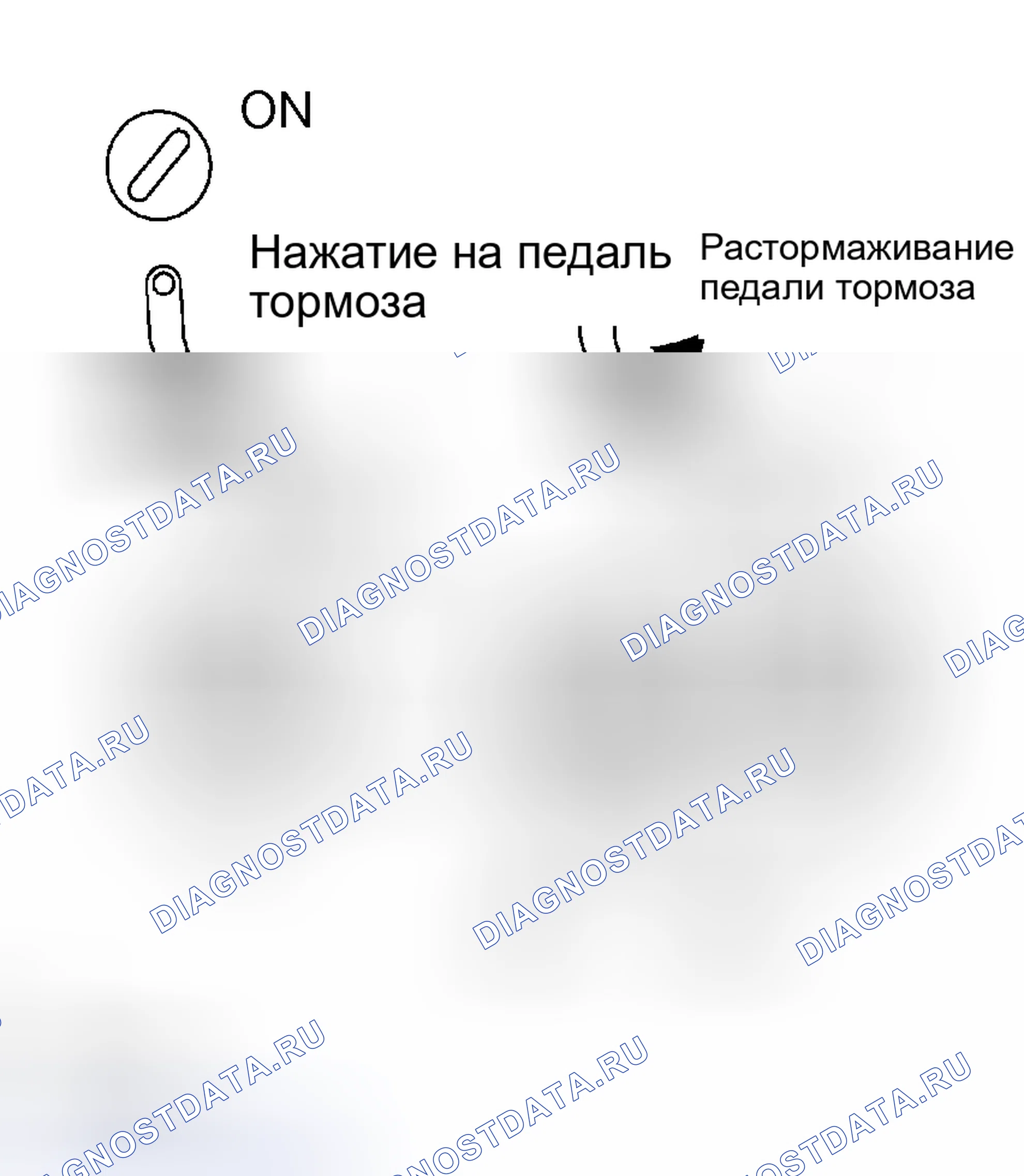 Рис. 587: Сканирующий прибор бортовая система диагностики II (исключая ручной тестер). Toyota Celica T230 рестайлинг