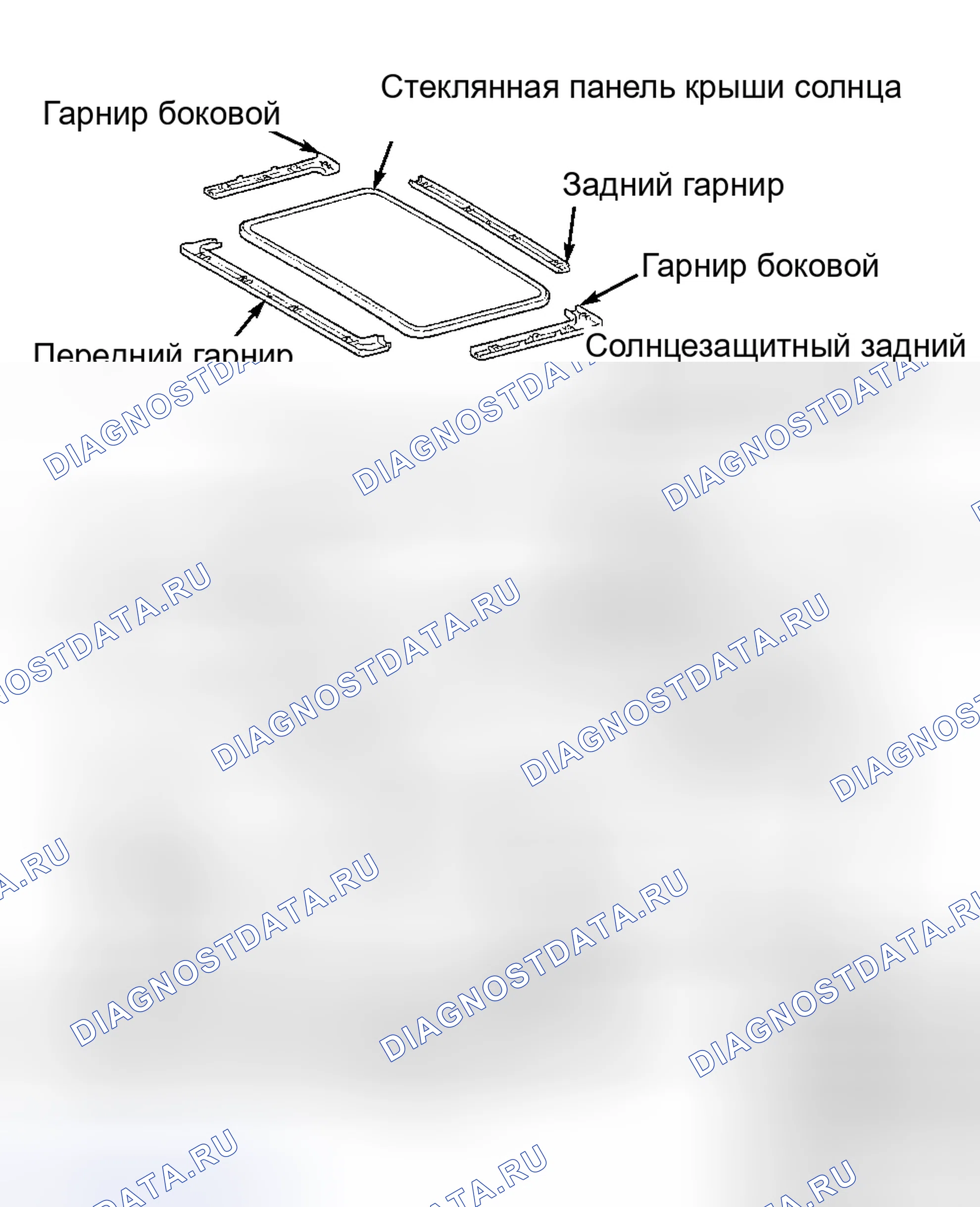 Рис. 9. Honda Accord XI