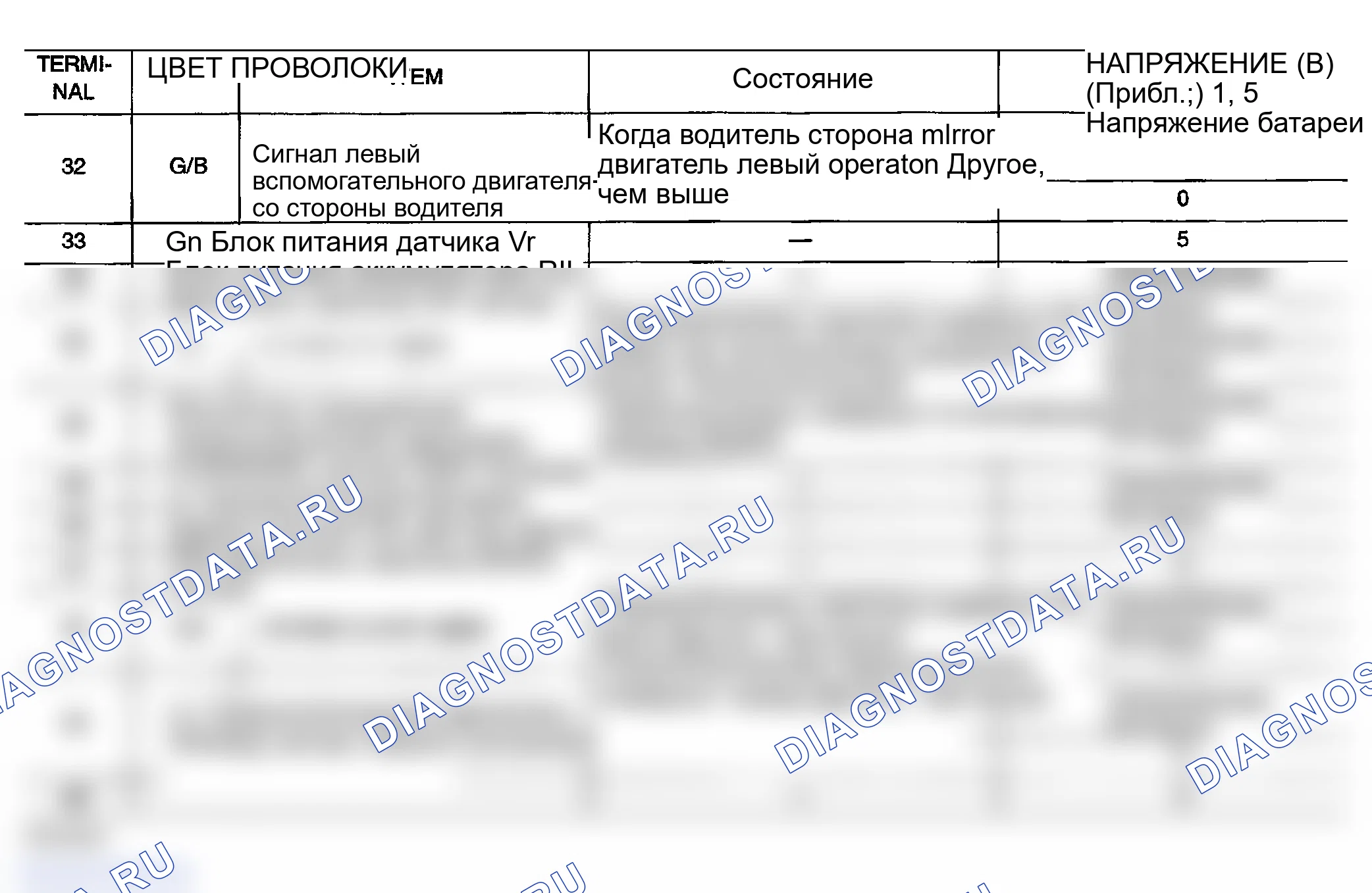 Рис. 221. Infiniti FX35 I