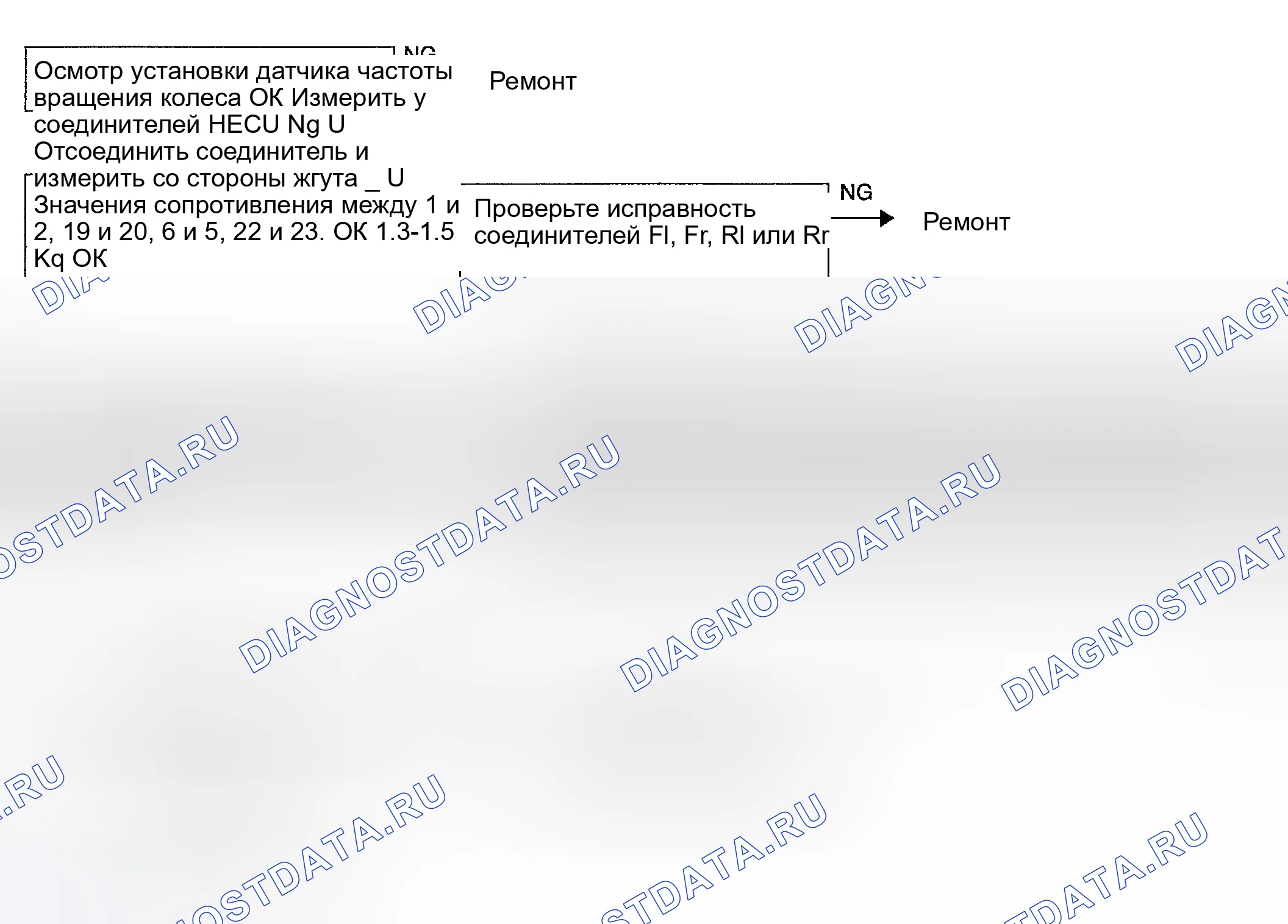 Рис. 20. Geely Preface I