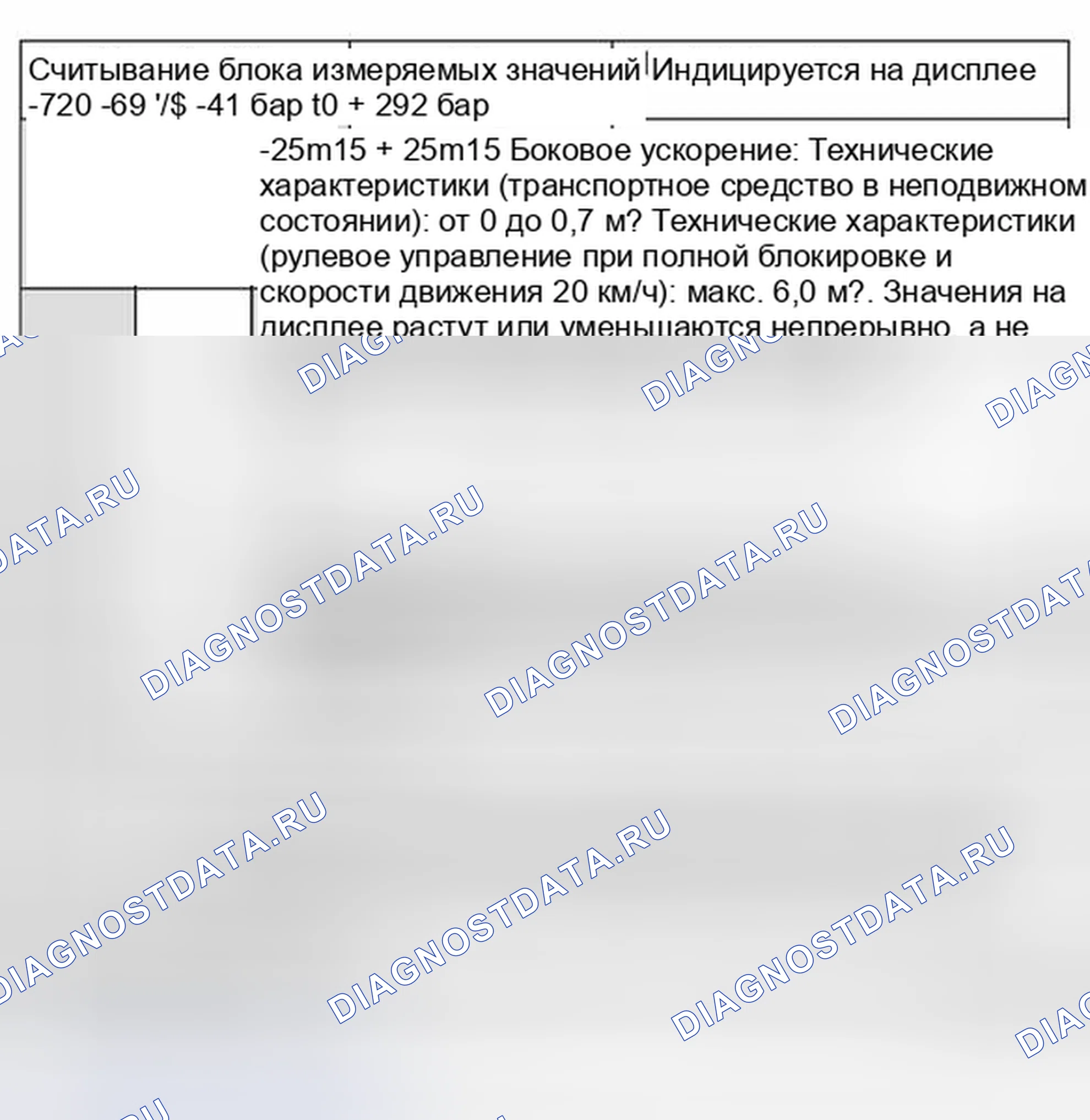 Рис. 405: Считывание блока измеряемых величин: группа индикации 5. Audi S6 C5