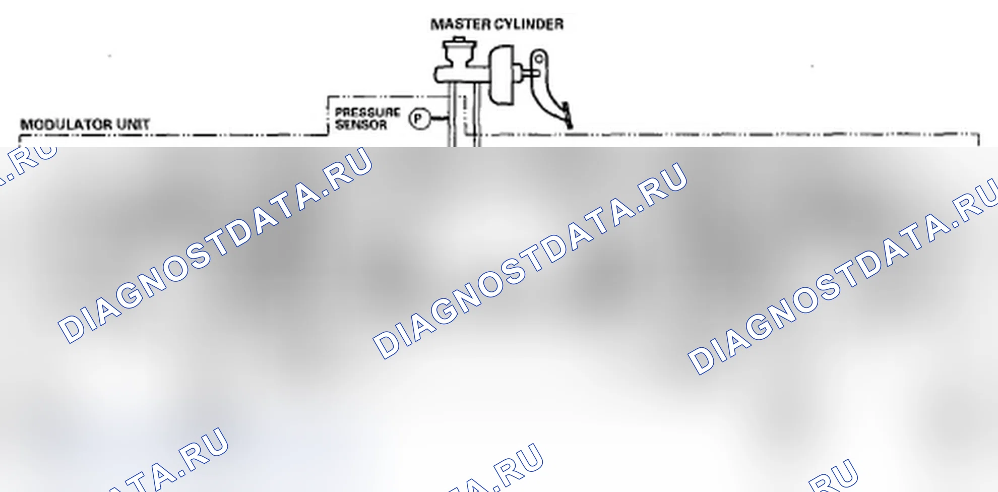Рис. 16: Режим повышения давления. Acura RL II
