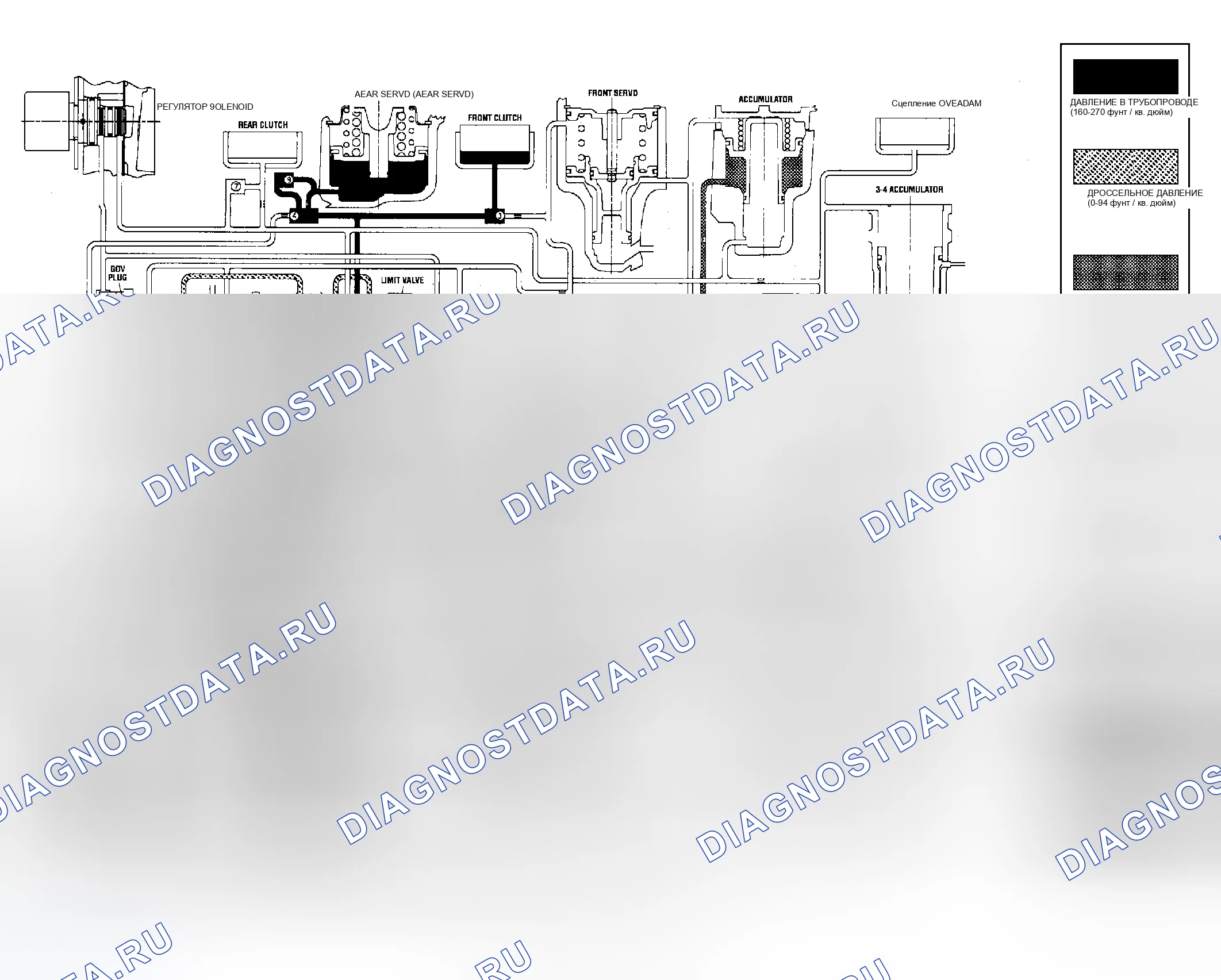 Рис. 291. Dodge Cab & Chassis R3500 