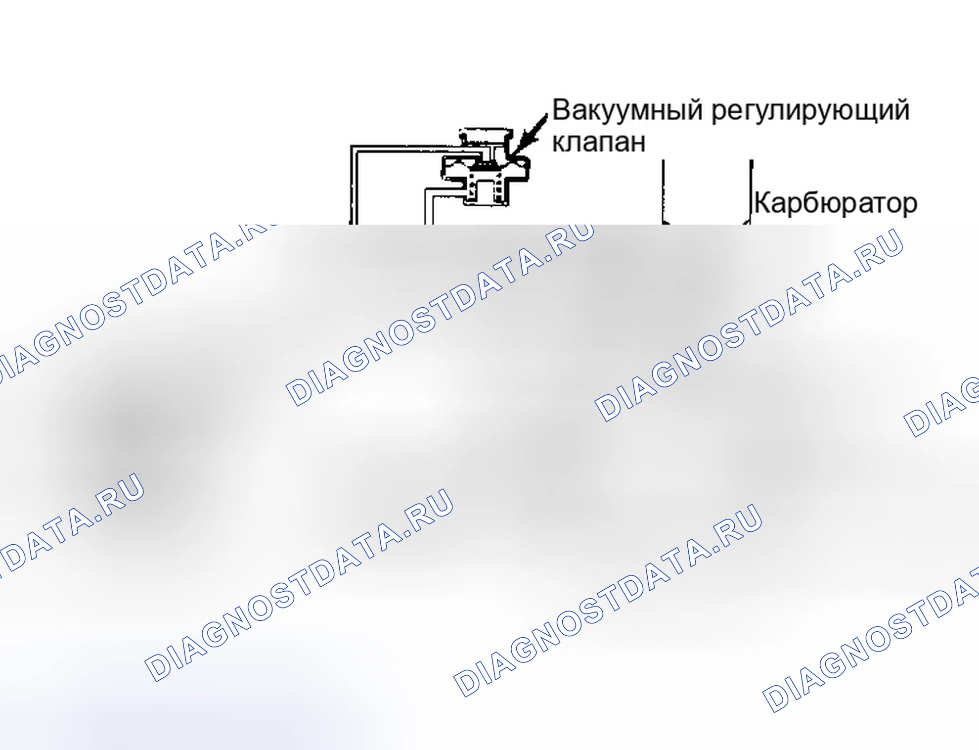 Рис. 7: Система управления синхронизацией искры (Pickup, Stanza и 200SX). Nissan 200SX S12