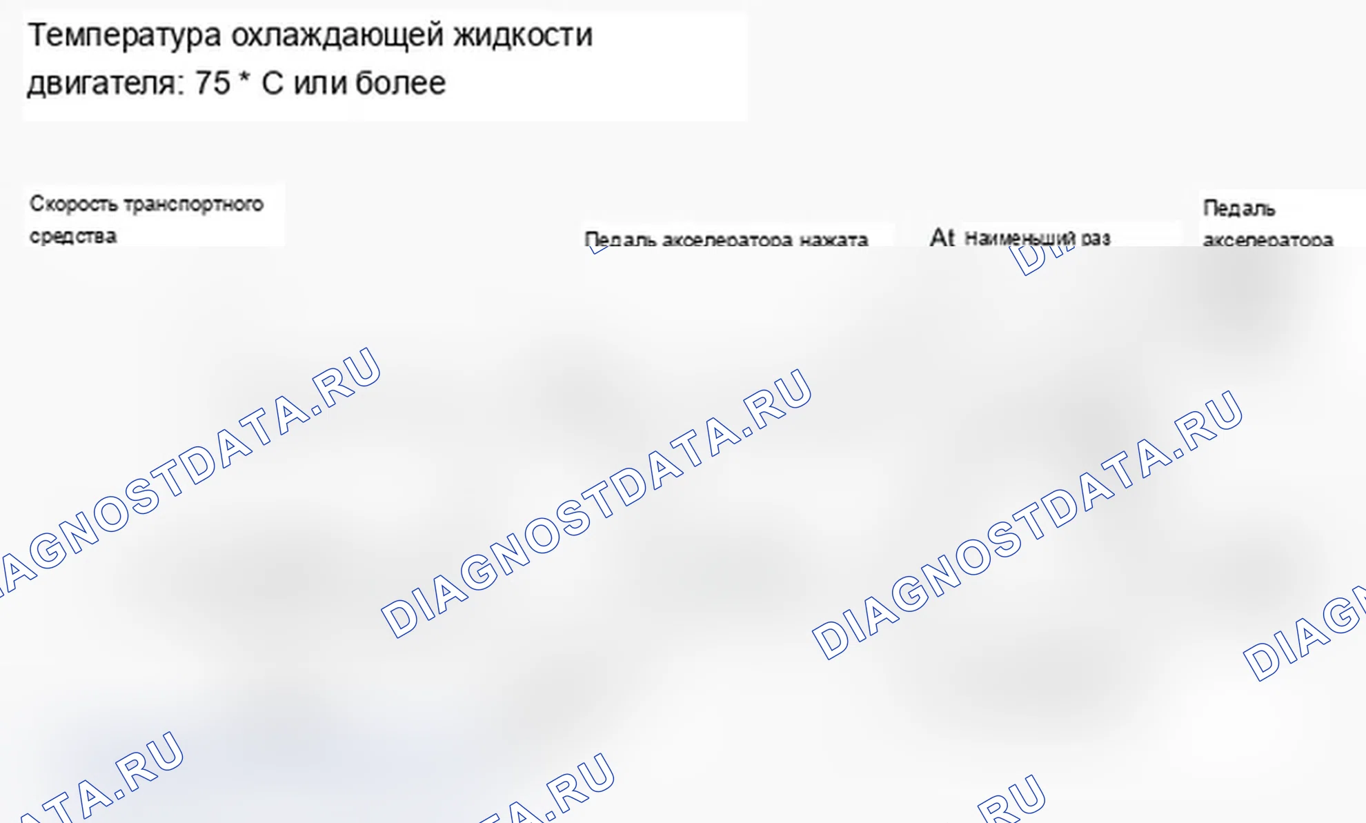 Рис. 25: Схема ездового цикла 7. Lexus IS F I
