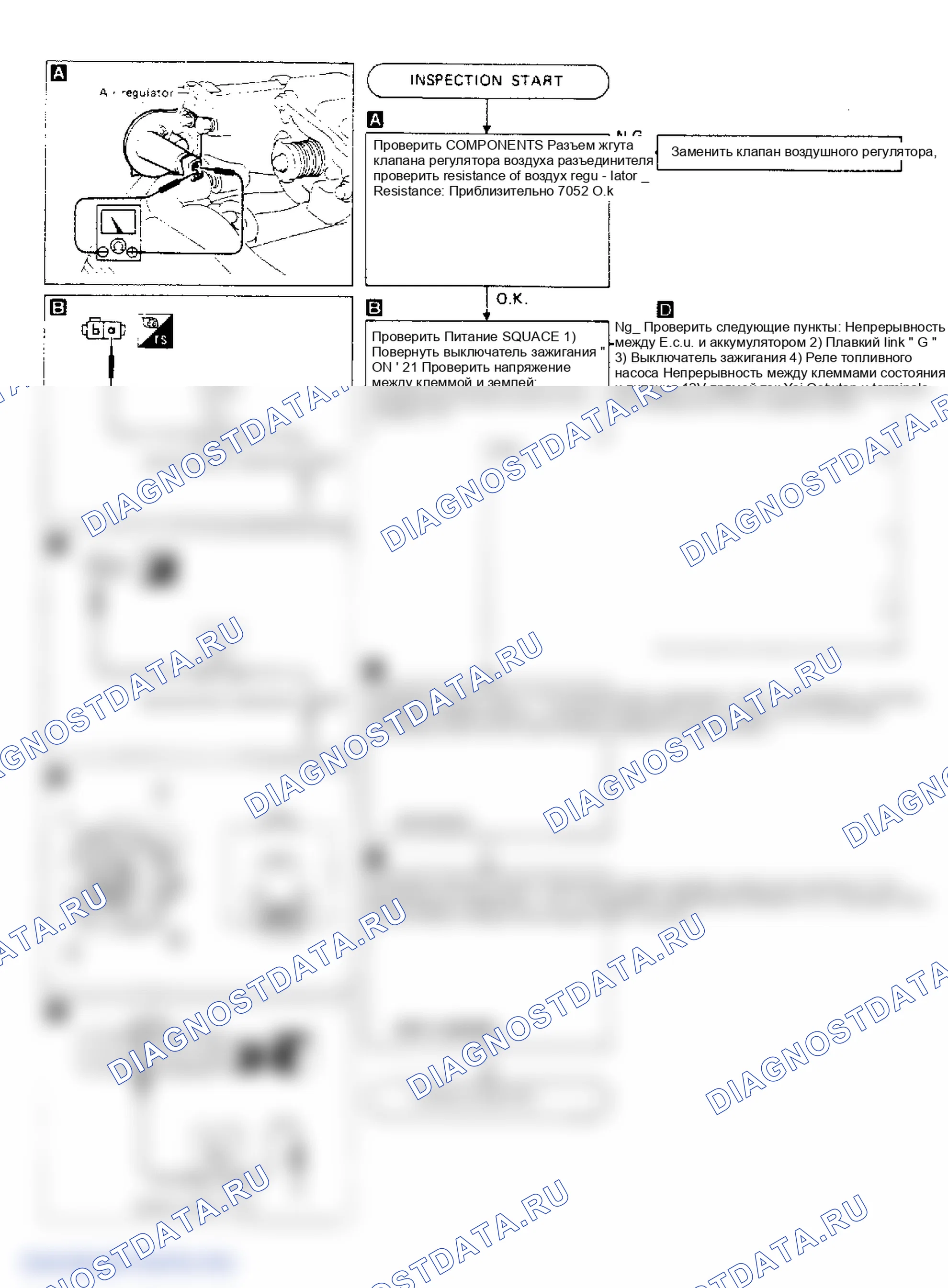 Рис. 54: Тест S воздушного регулятора Pulsar Nx SE (не диагностический элемент). Nissan Pulsar N13