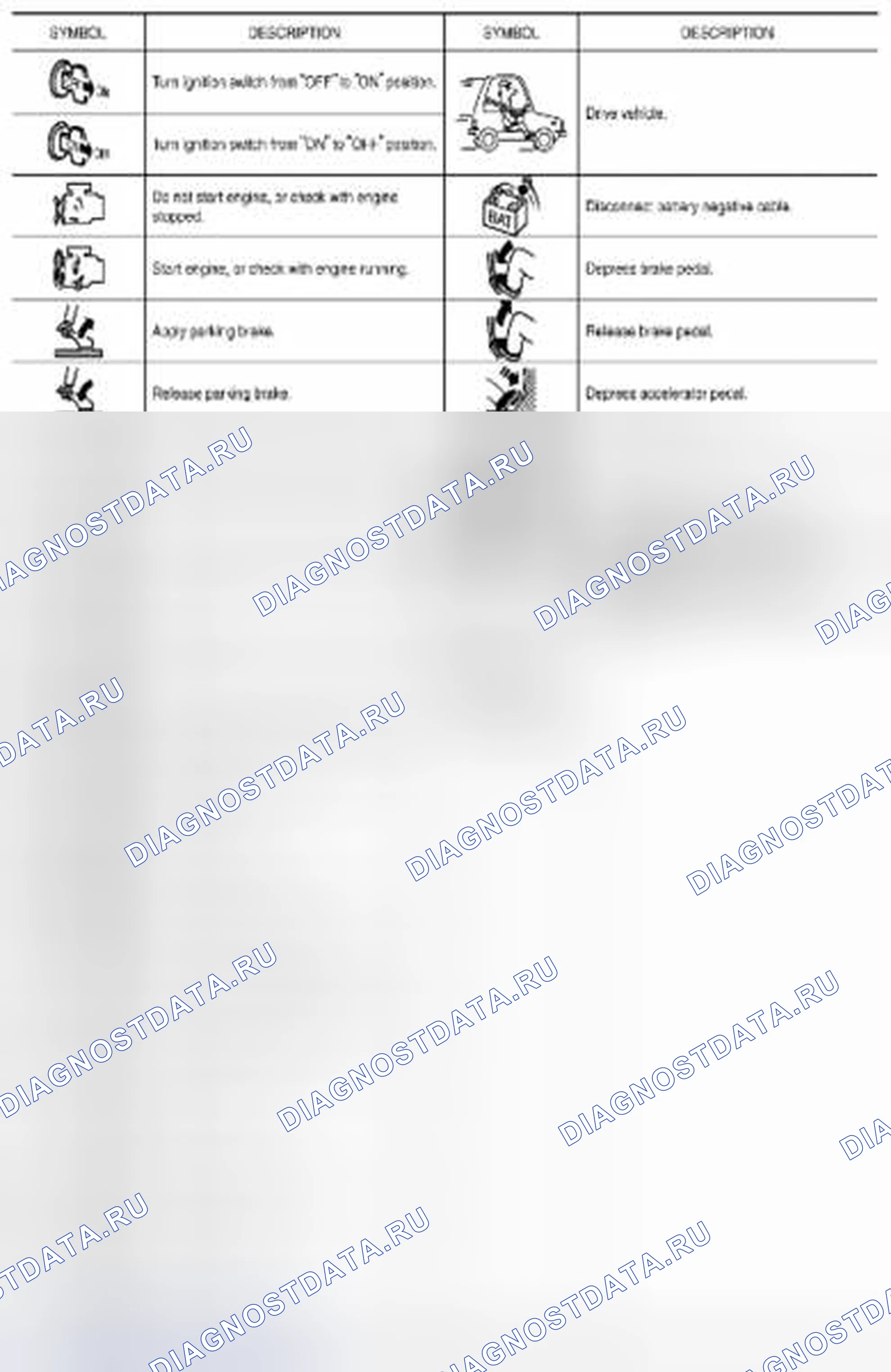 Рис. 6. Suzuki Equator I