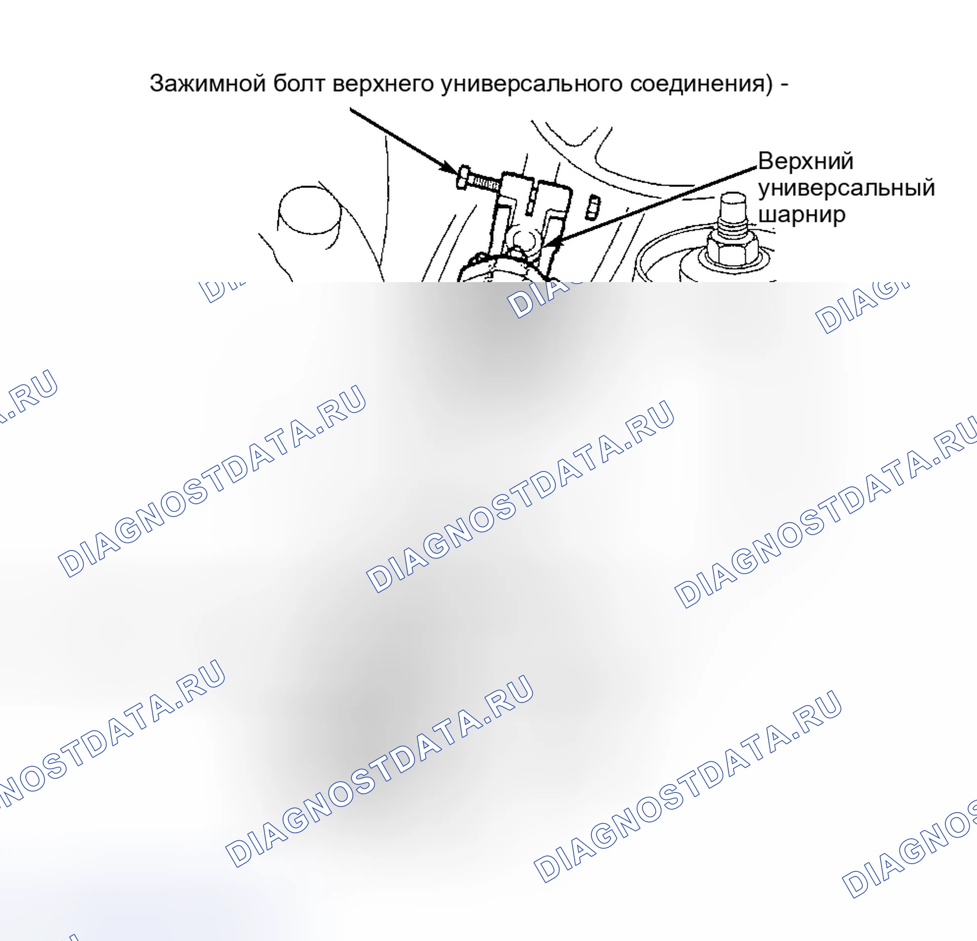 Рис. 1. Land Rover Range Rover I