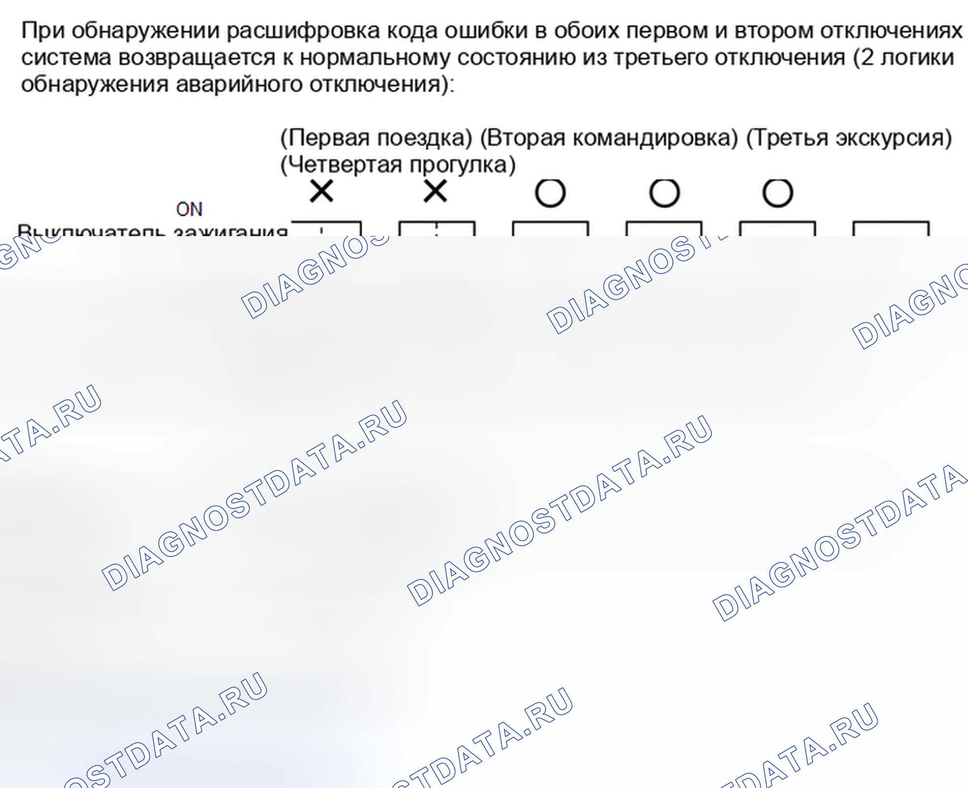 Рис. 64. Toyota Highlander III