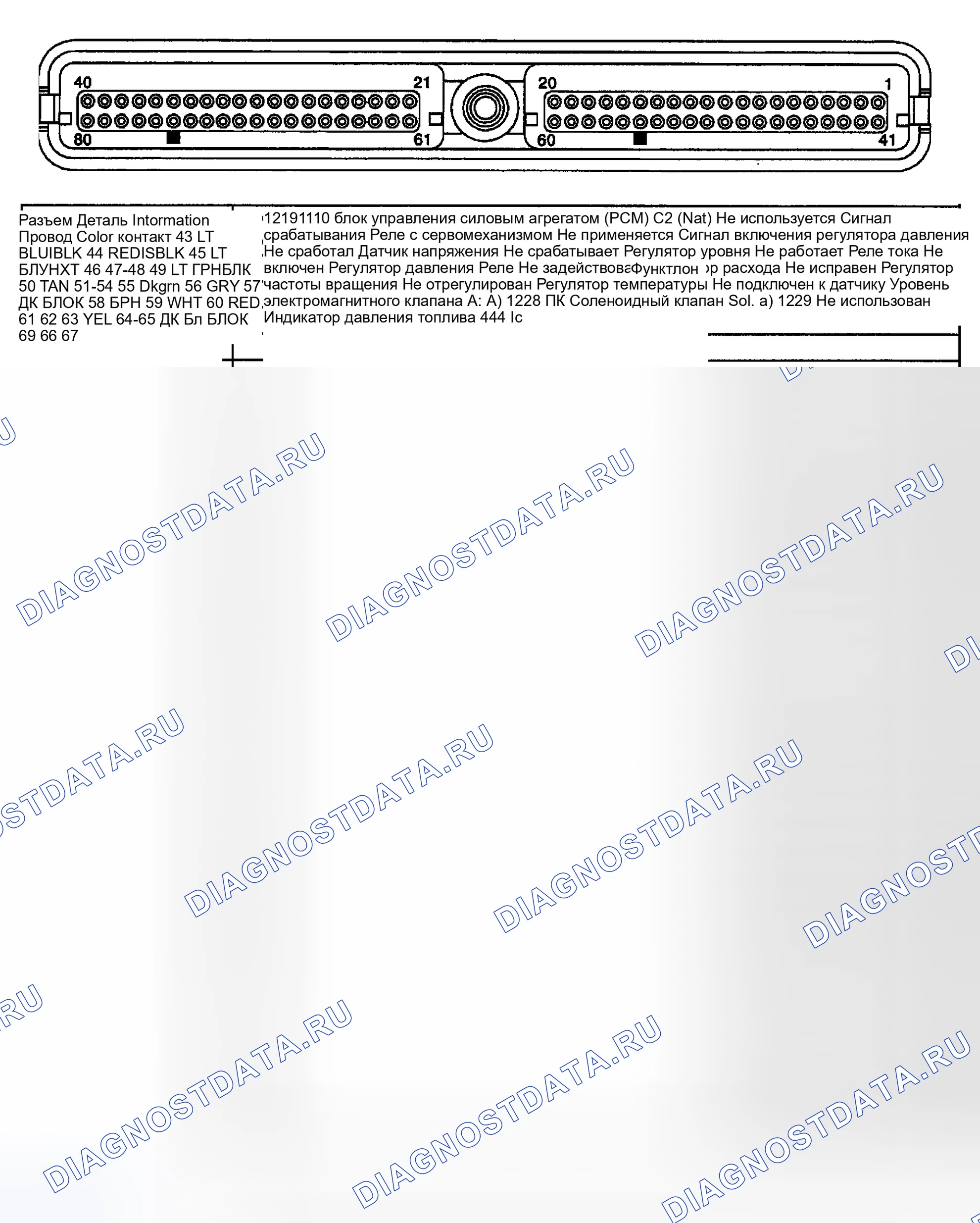 Рис. 306. Buick Regal IV