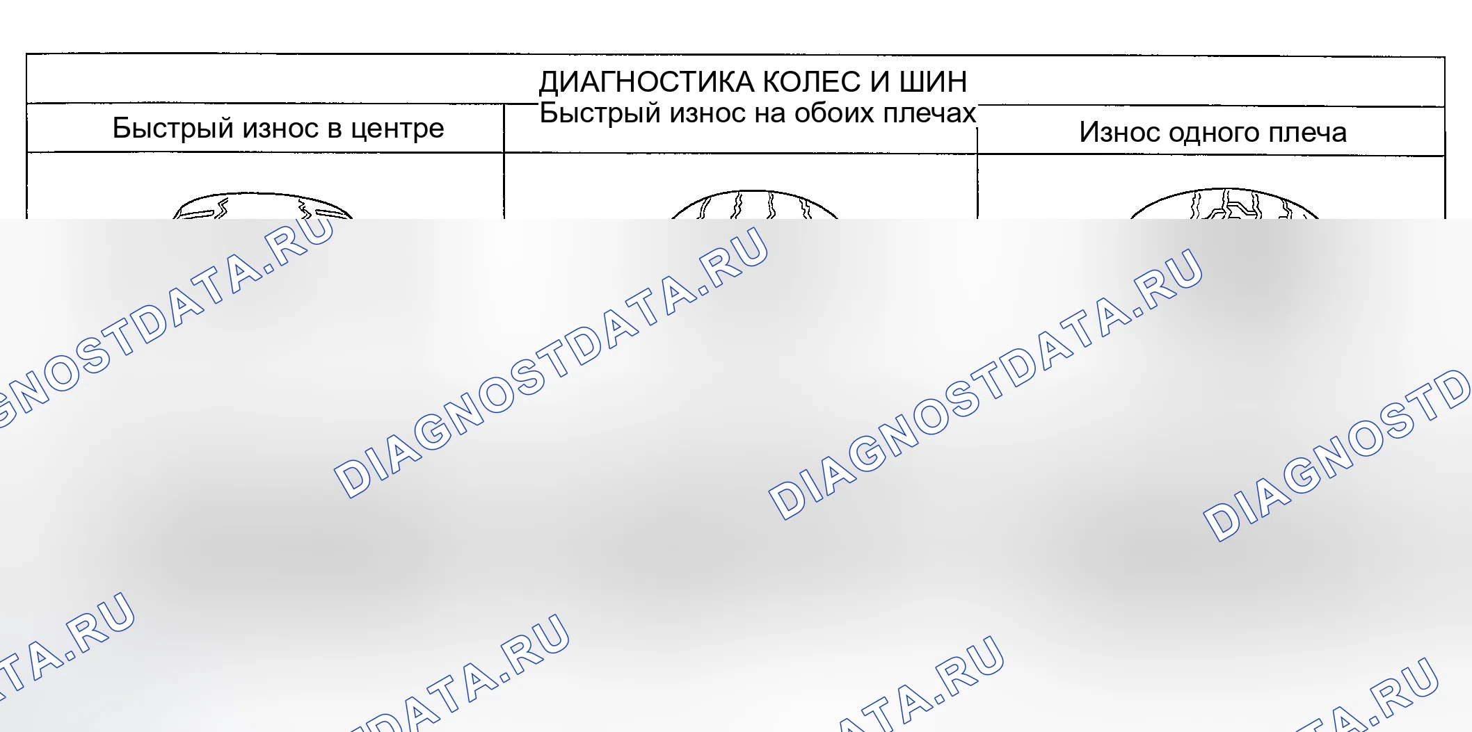 Рис. 10. Hyundai Accent II рестайлинг
