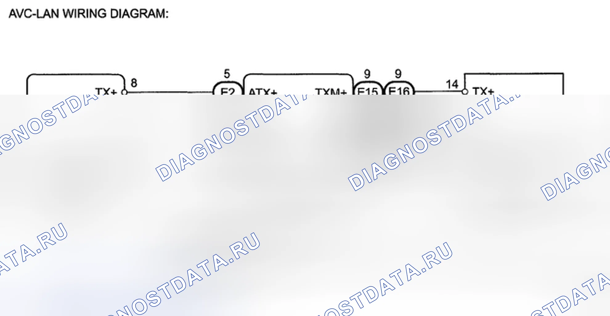 Рис. 105. Toyota Highlander II