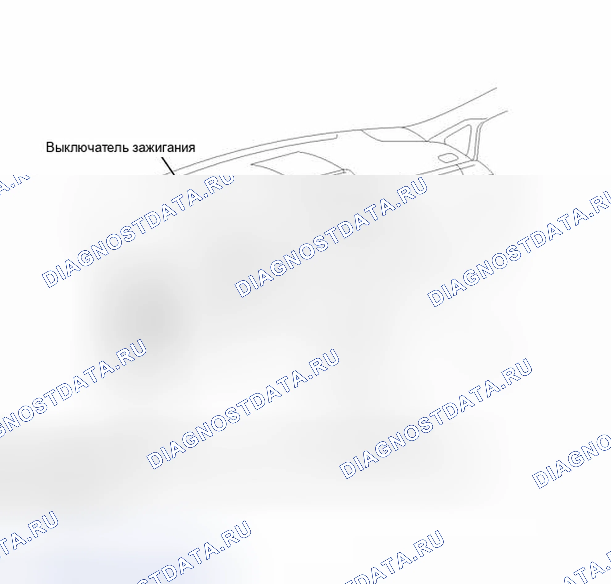 Рис. 94: ИЛЛЮСТРАЦИЯ. Toyota Sienna III