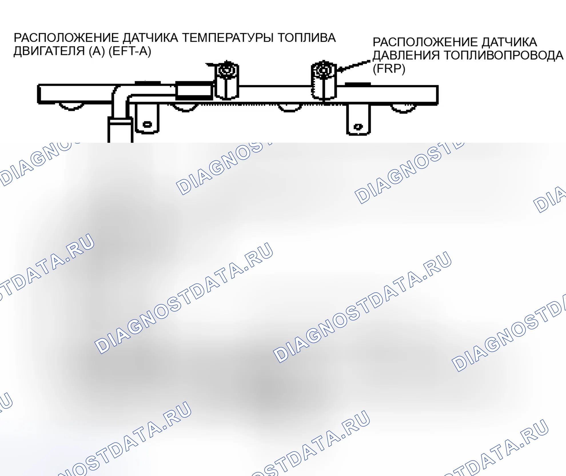 Рис. 103. Ford Expedition II