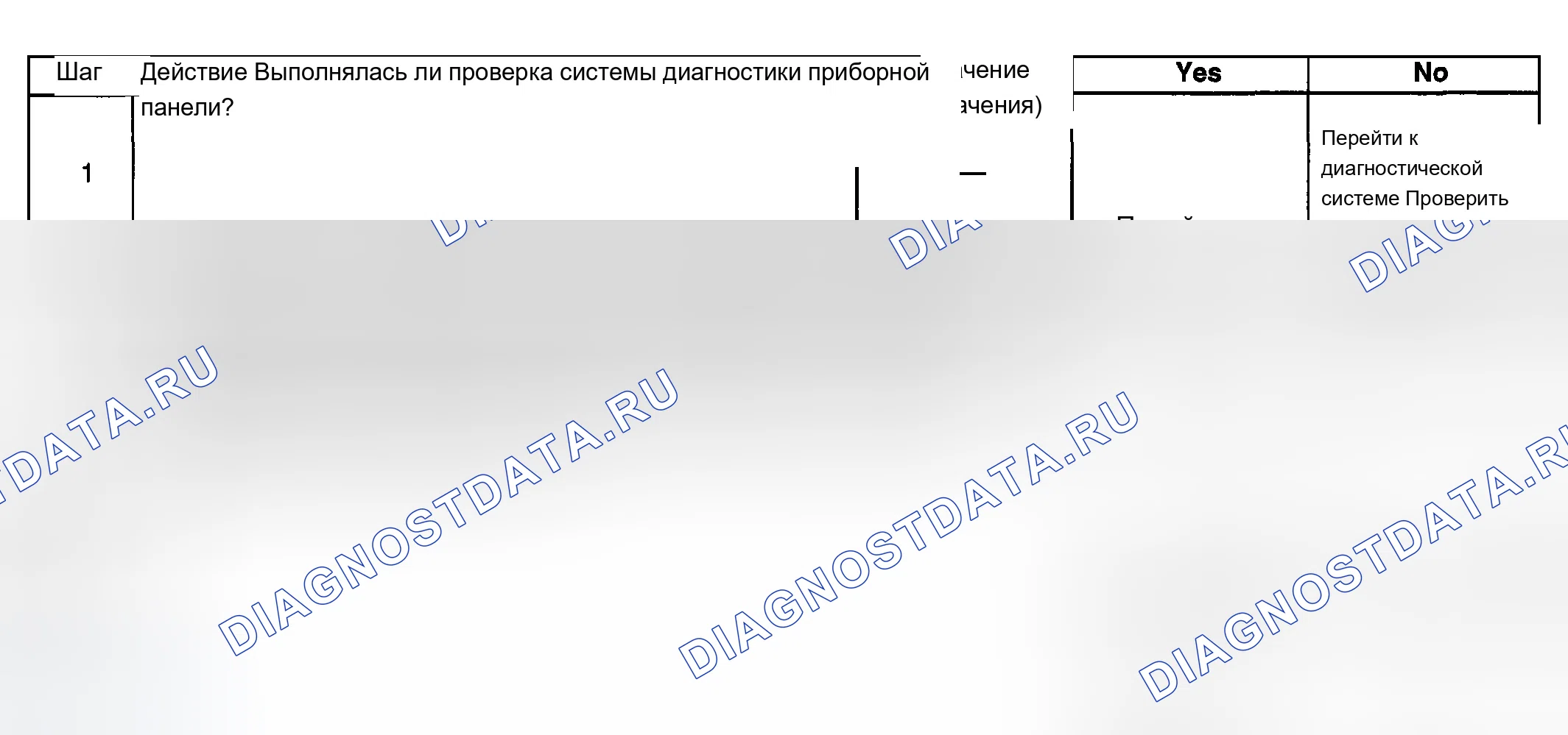 Рис. 118: Датчик температуры охлаждающей жидкости двигателя неточный или неработающий. Chevrolet Silverado 2500 