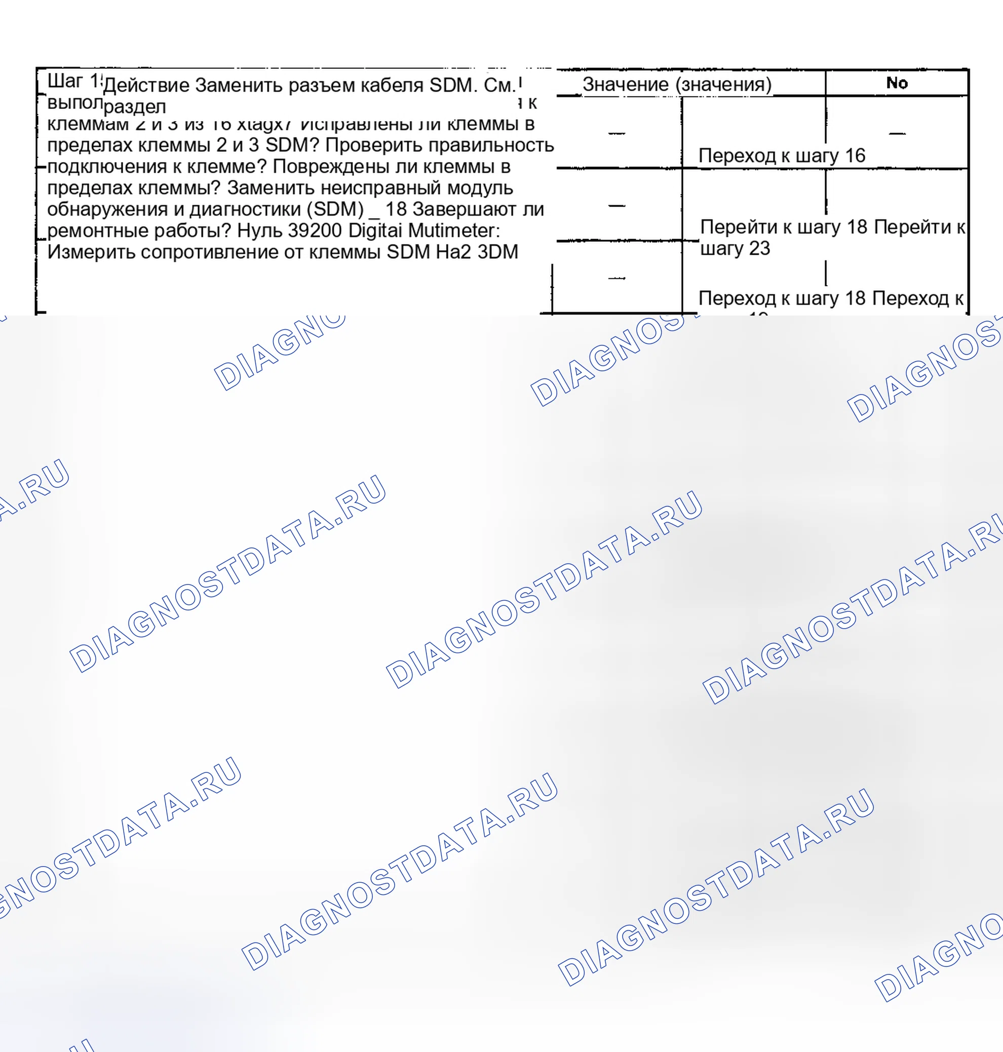 Рис. 41. GMC Jimmy I