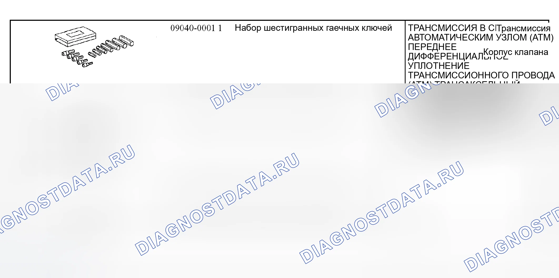 Рис. 36: Рекомендуемые инструменты. Kia Sorento I
