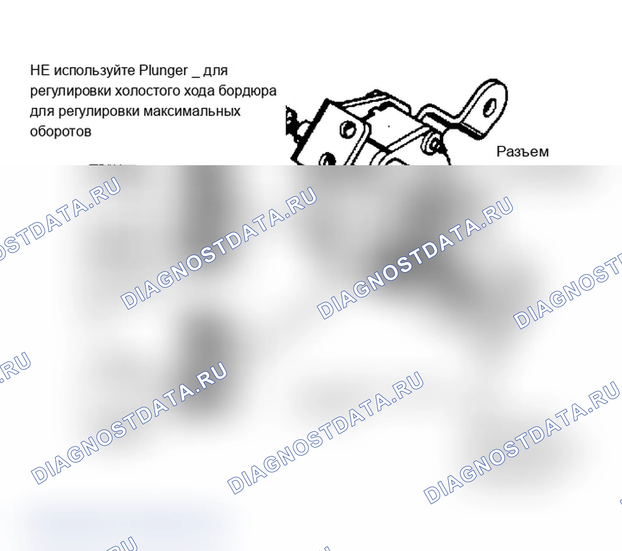 Рис. 3. Chevrolet El Camino V