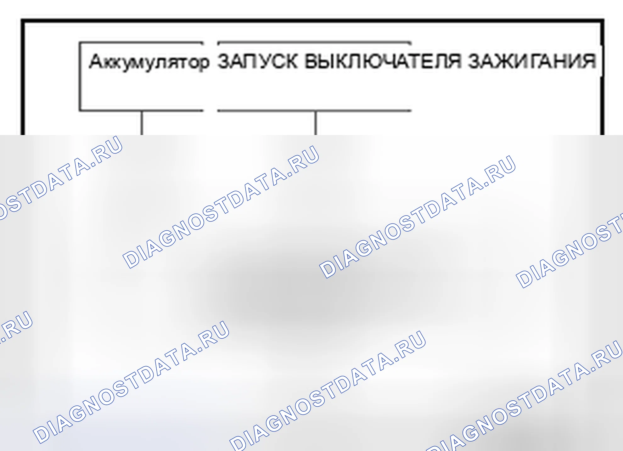 Рис. 257: ПРОЦЕДУРА ДИАГНОСТИКИ СИСТЕМЫ КОНДИЦИОНИРОВАНИЯ ВОЗДУХА. Nissan Altima L33