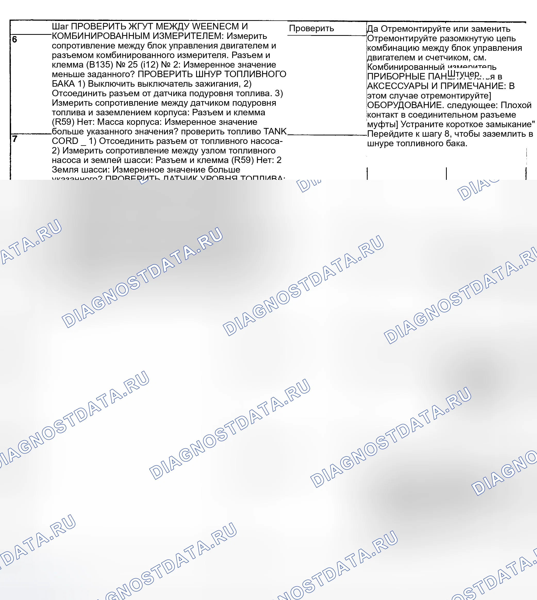 Рис. 185. Subaru Impreza GD/GC/GG рестайлинг