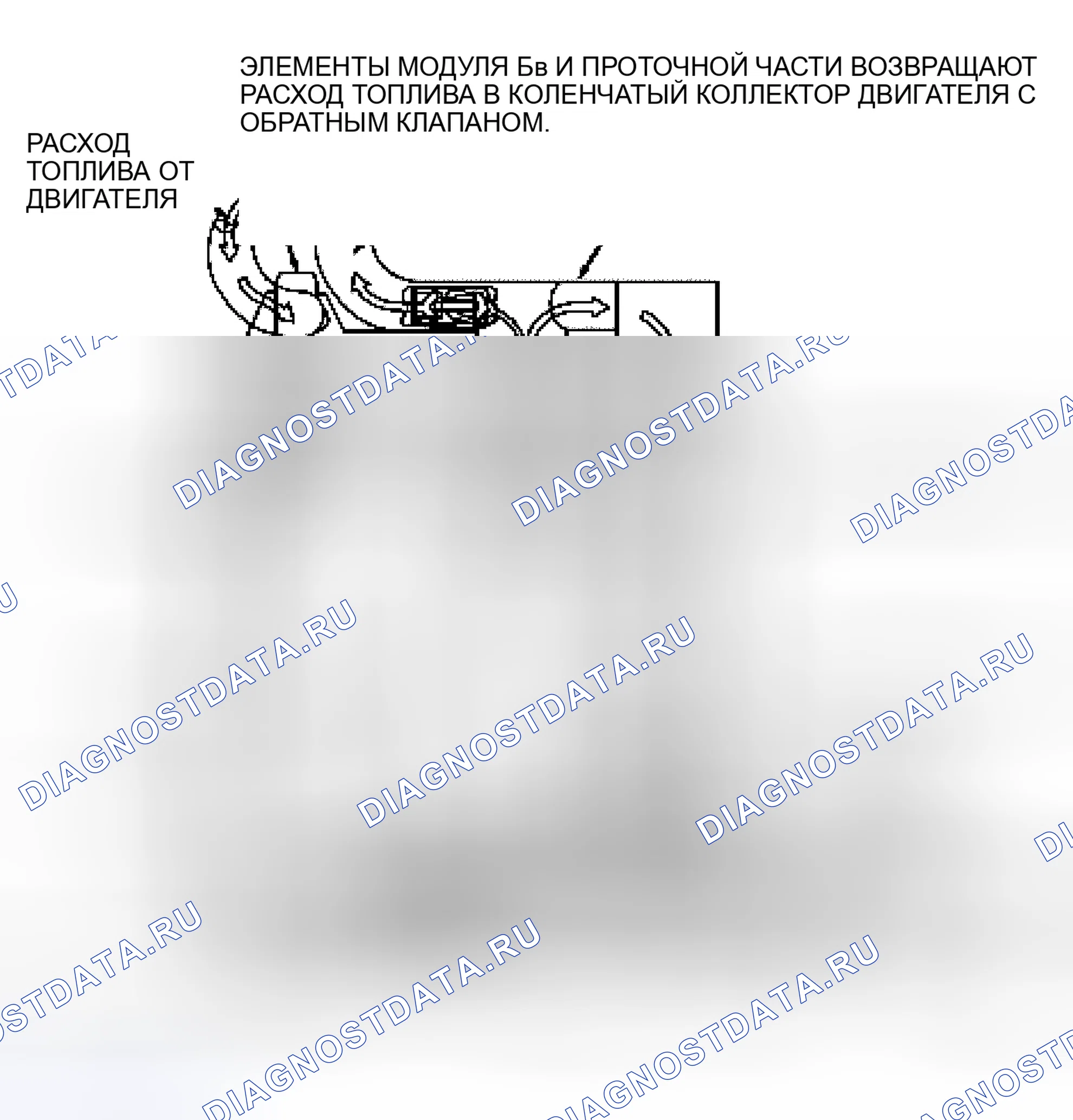 Рис. 94: Модуль топливного насоса. Hyundai ix25 II